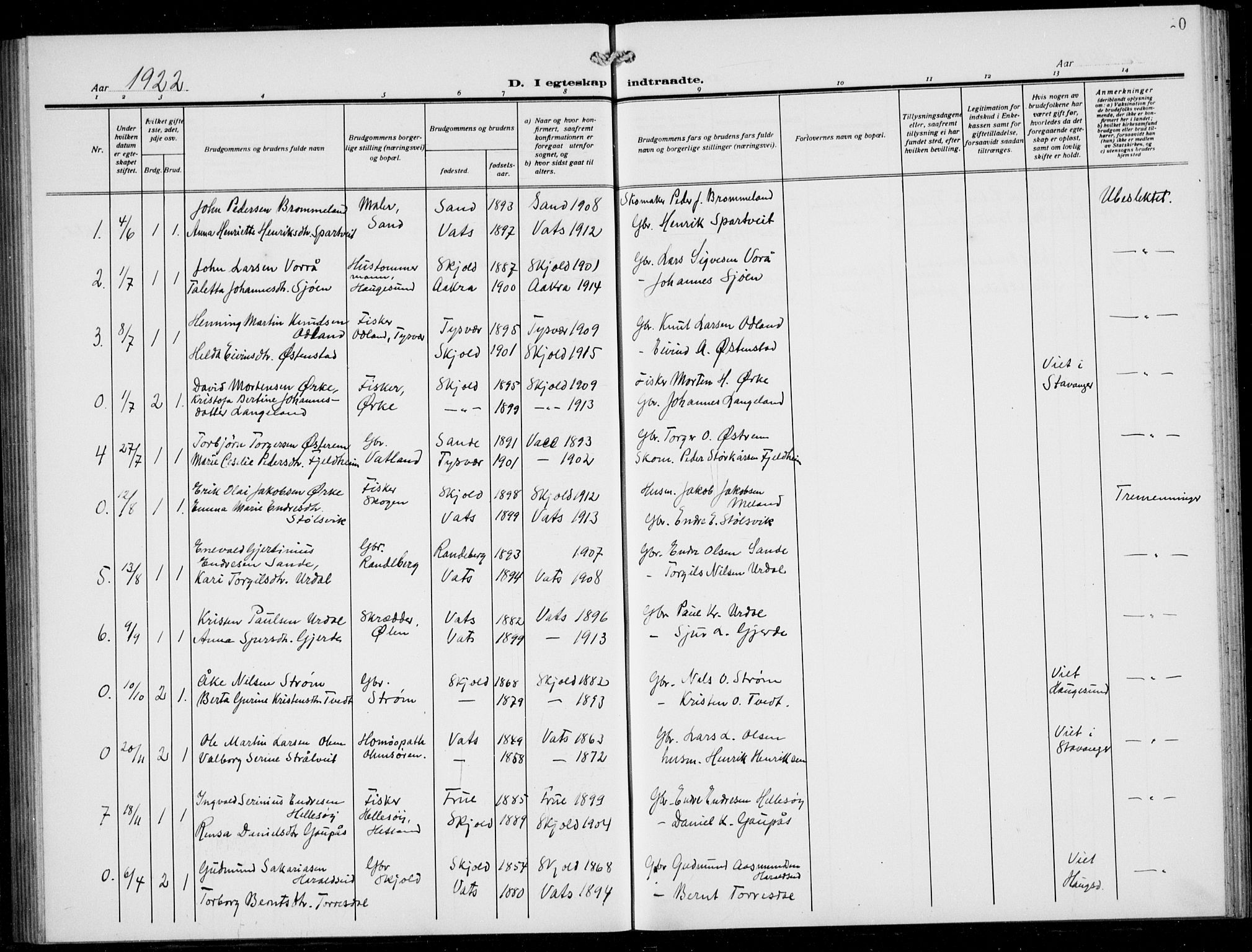 Skjold sokneprestkontor, AV/SAST-A-101847/H/Ha/Hab/L0010: Klokkerbok nr. B 10, 1921-1941, s. 90