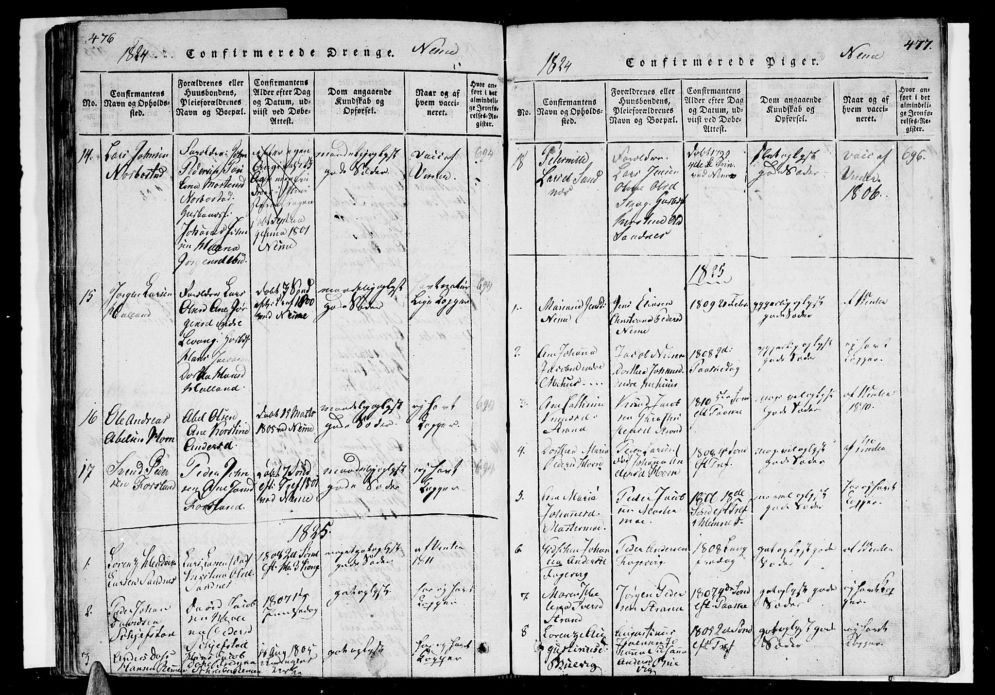 Ministerialprotokoller, klokkerbøker og fødselsregistre - Nordland, SAT/A-1459/838/L0546: Ministerialbok nr. 838A05 /1, 1820-1828, s. 476-477