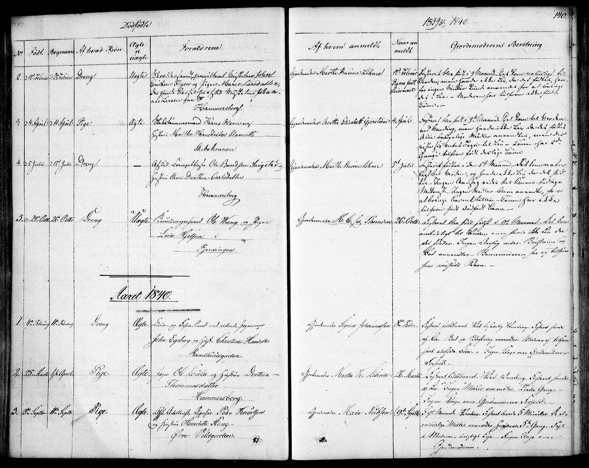 Garnisonsmenigheten Kirkebøker, SAO/A-10846/F/Fa/L0007: Ministerialbok nr. 7, 1828-1881, s. 140