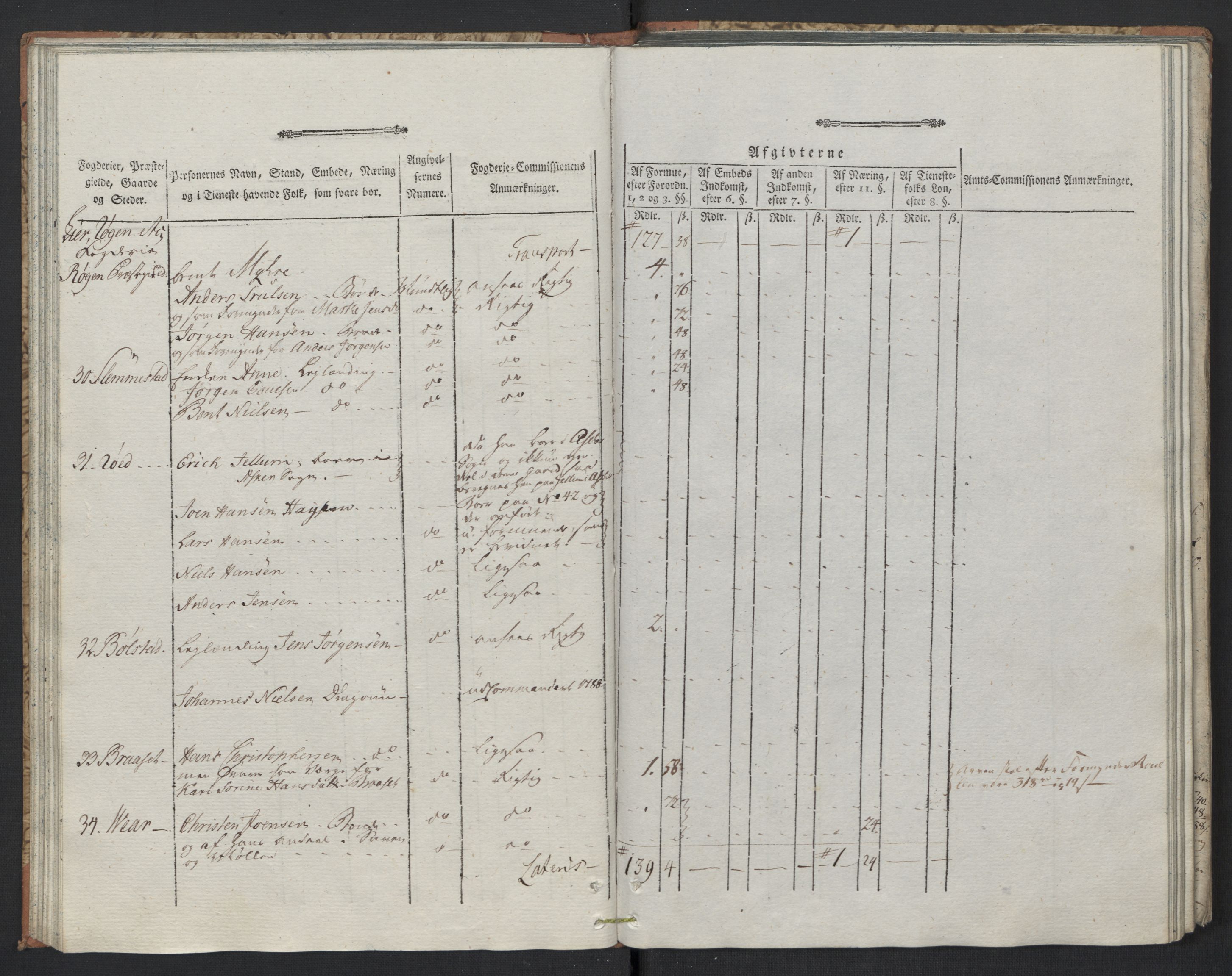 Rentekammeret inntil 1814, Reviderte regnskaper, Mindre regnskaper, RA/EA-4068/Rf/Rfe/L0005: Buskerud fogderi. Christiania, 1789, s. 46