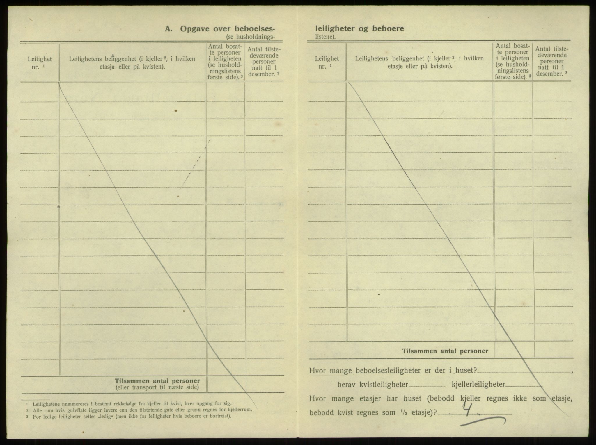 SAB, Folketelling 1920 for 1301 Bergen kjøpstad, 1920, s. 5507