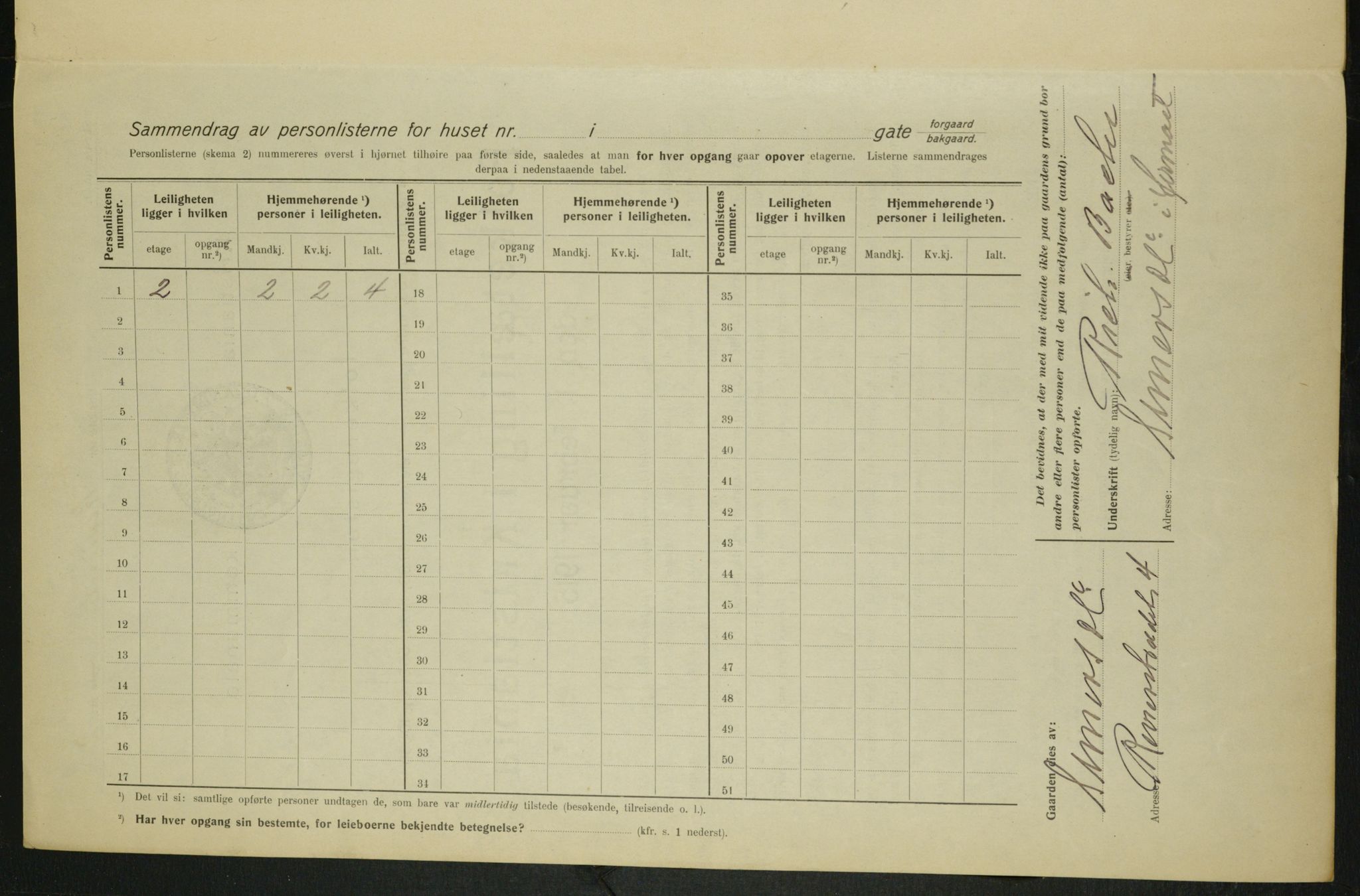 OBA, Kommunal folketelling 1.2.1915 for Kristiania, 1915, s. 82576