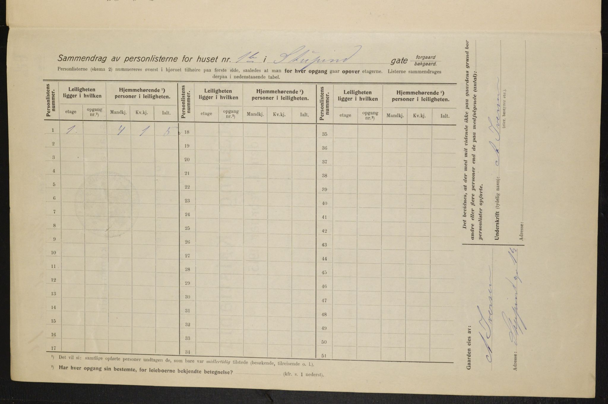 OBA, Kommunal folketelling 1.2.1915 for Kristiania, 1915, s. 104689