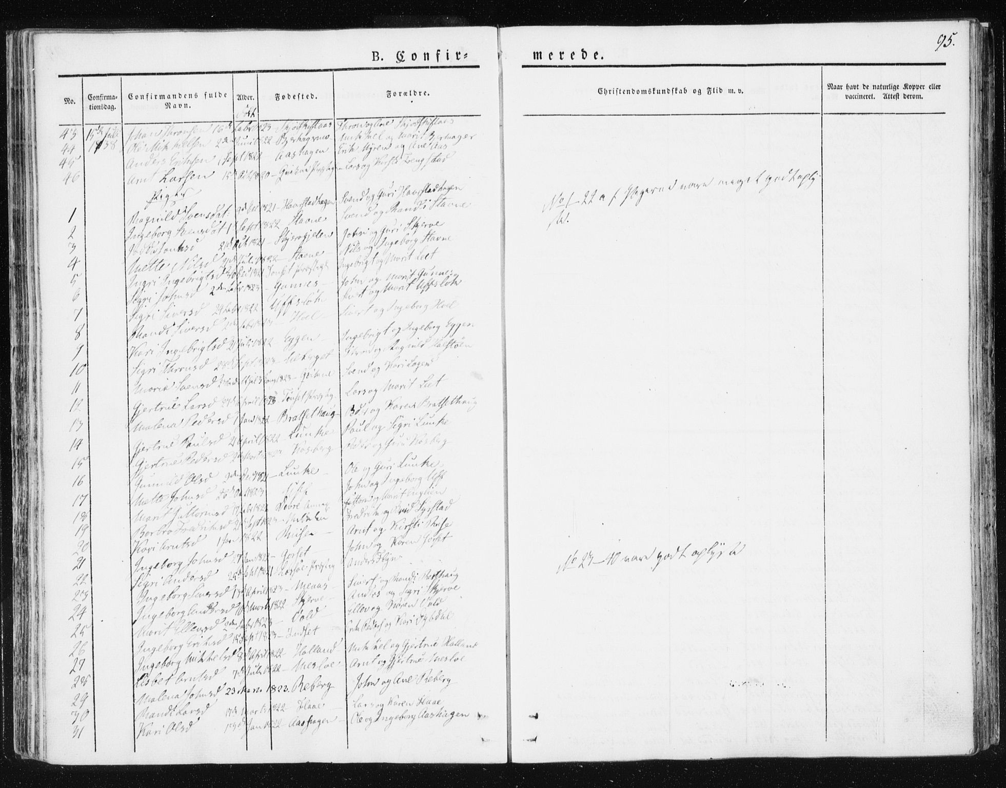 Ministerialprotokoller, klokkerbøker og fødselsregistre - Sør-Trøndelag, SAT/A-1456/674/L0869: Ministerialbok nr. 674A01, 1829-1860, s. 95