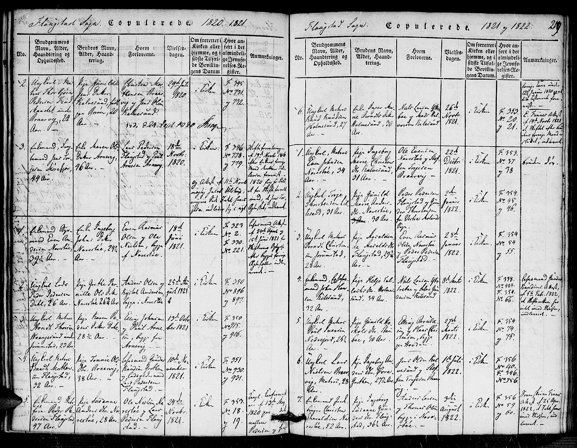 Dypvåg sokneprestkontor, AV/SAK-1111-0007/F/Fa/Faa/L0003: Ministerialbok nr. A 3 /2, 1817-1824, s. 219