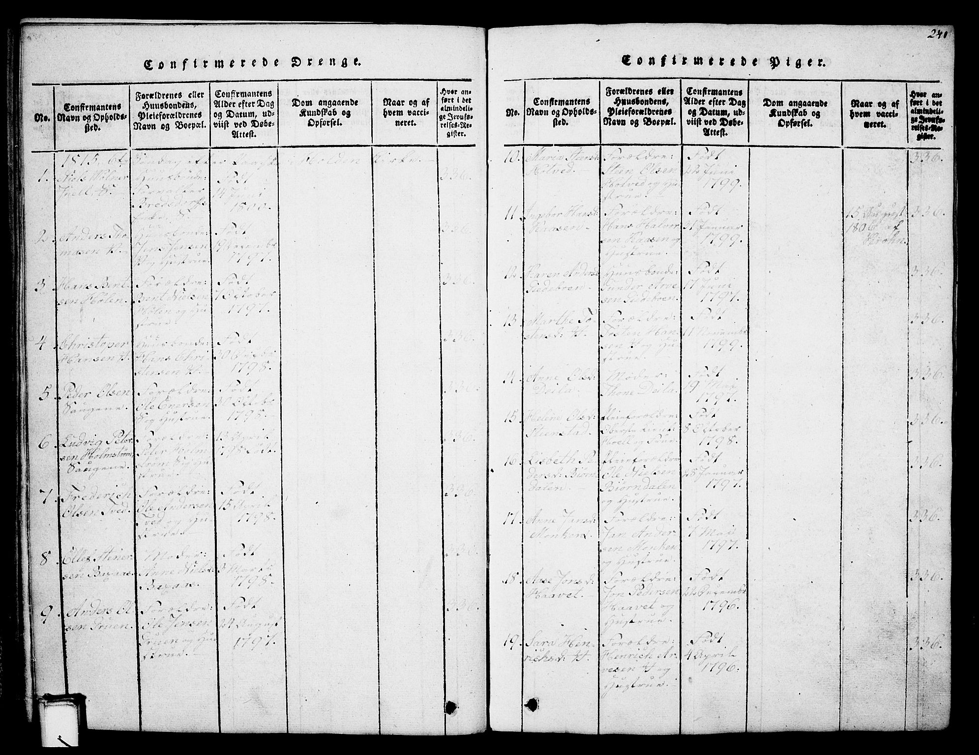 Holla kirkebøker, AV/SAKO-A-272/G/Ga/L0001: Klokkerbok nr. I 1, 1814-1830, s. 241