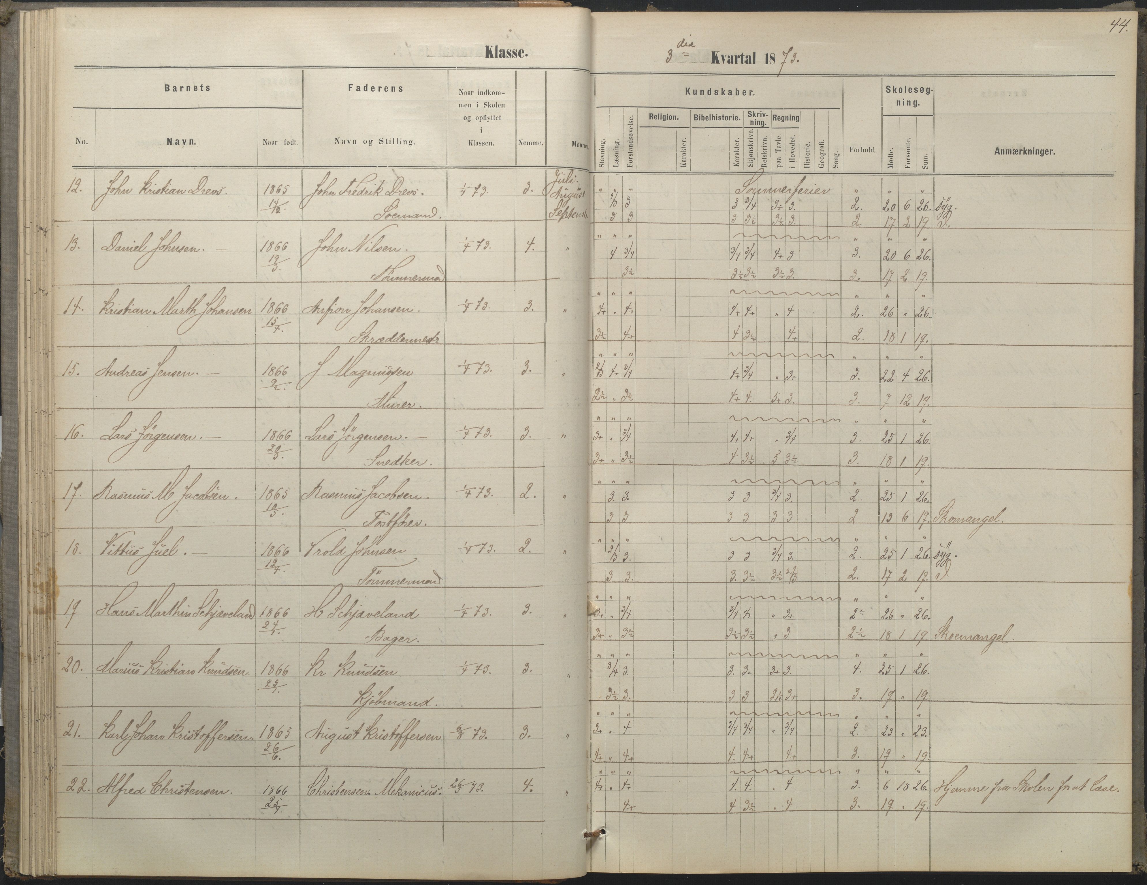 Arendal kommune, Katalog I, AAKS/KA0906-PK-I/07/L0052: Hovedbog forberedelsesklassen og 1. klasse, 1870-1882, s. 43