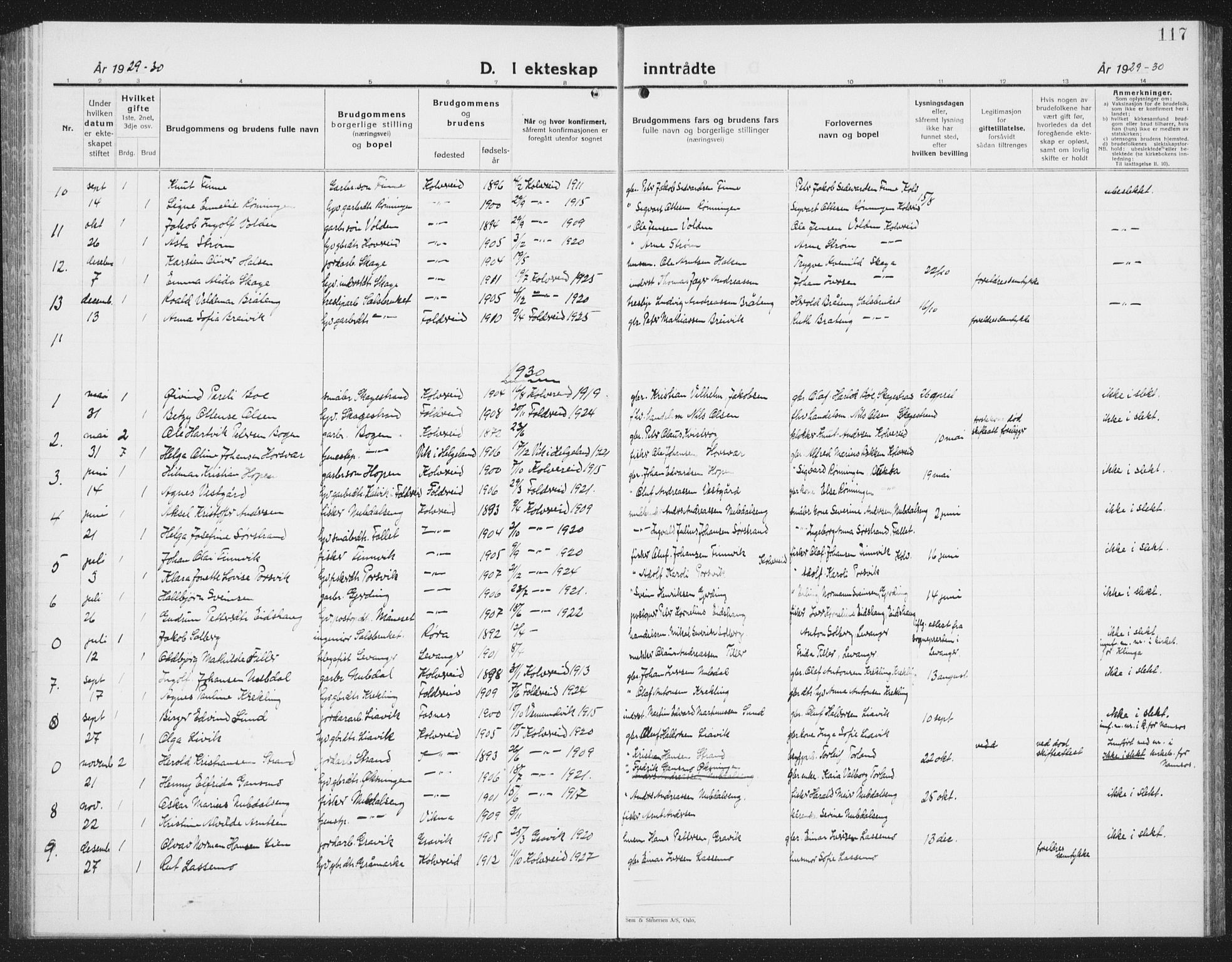 Ministerialprotokoller, klokkerbøker og fødselsregistre - Nord-Trøndelag, SAT/A-1458/780/L0654: Klokkerbok nr. 780C06, 1928-1942, s. 117