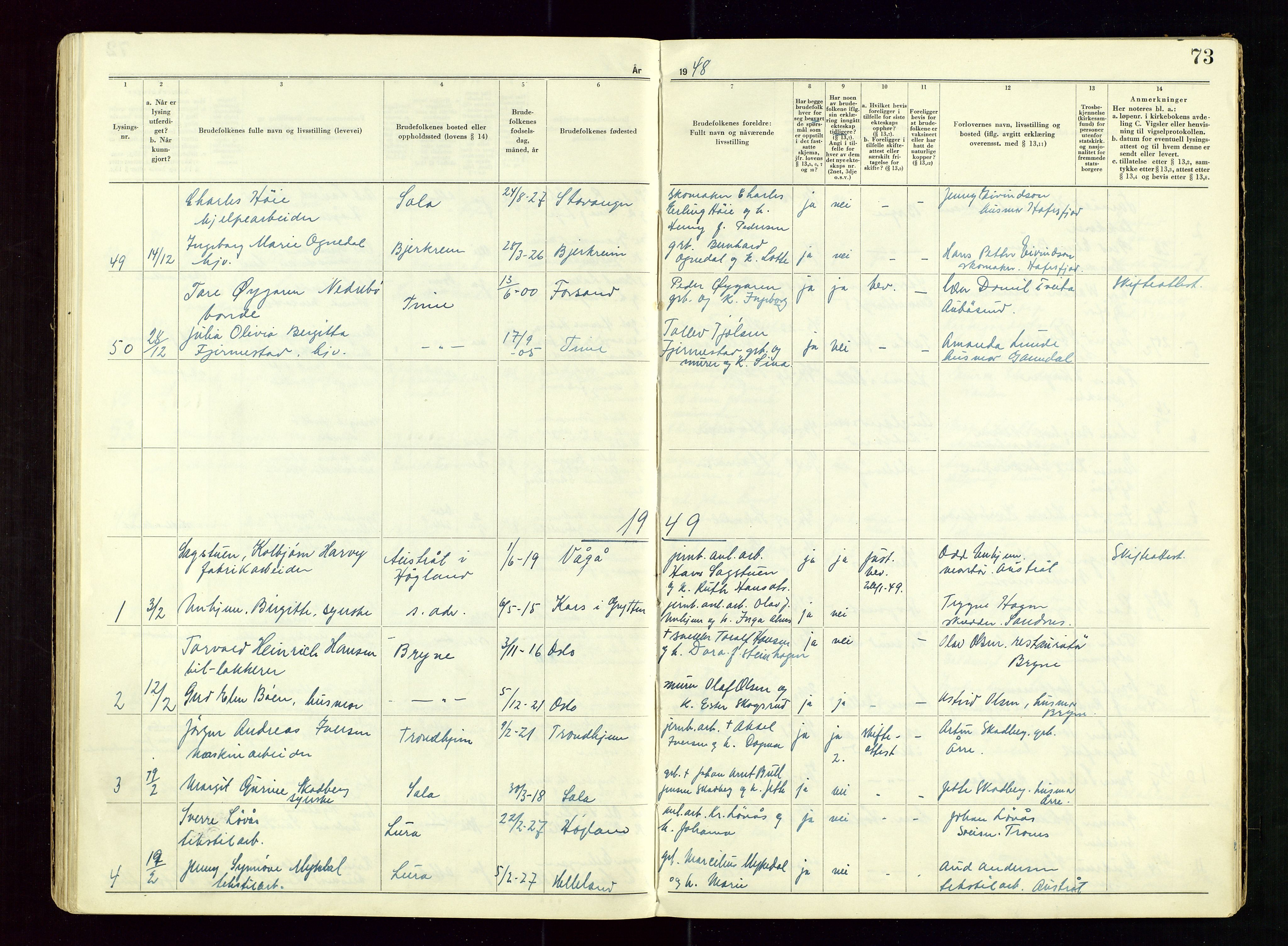 Sandnes sorenskriveri, AV/SAST-A-100312/02/I/Ic/L0001: Vigsel (Lysingsbok), 1944-1954, s. 73