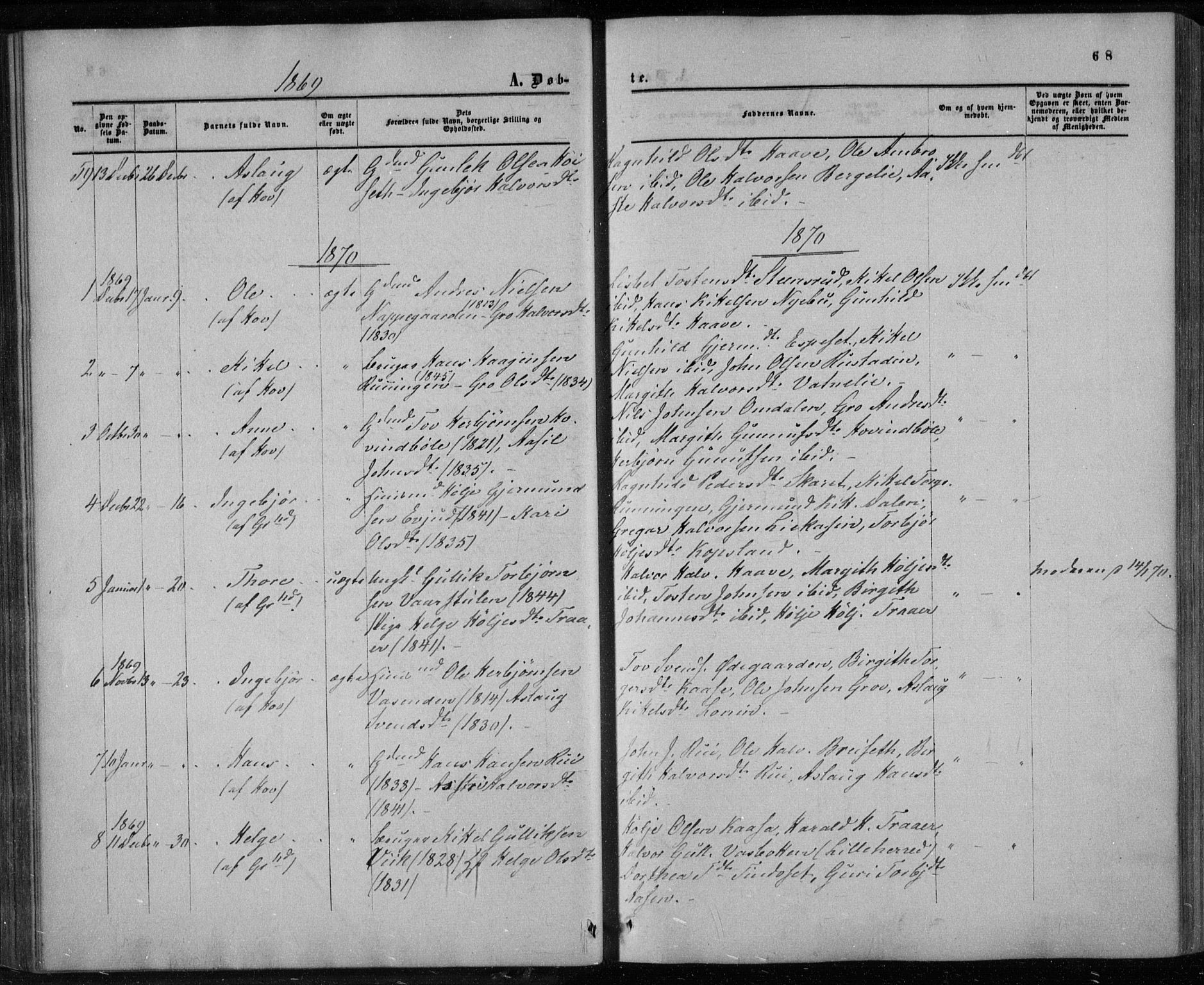 Gransherad kirkebøker, AV/SAKO-A-267/F/Fa/L0003: Ministerialbok nr. I 3, 1859-1870, s. 68