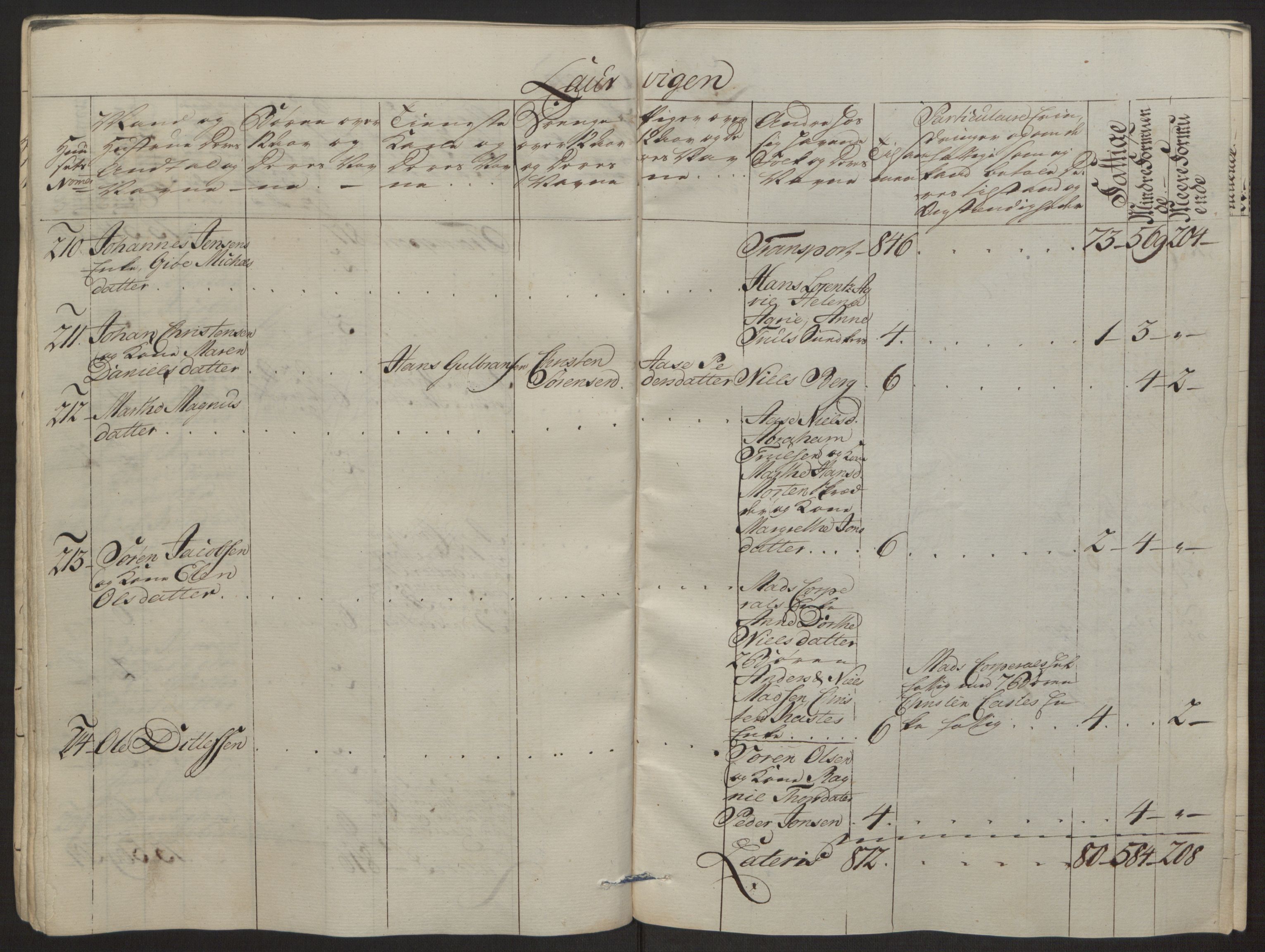 Rentekammeret inntil 1814, Reviderte regnskaper, Byregnskaper, AV/RA-EA-4066/R/Ri/L0183/0001: [I4] Kontribusjonsregnskap / Ekstraskatt, 1762-1768, s. 38
