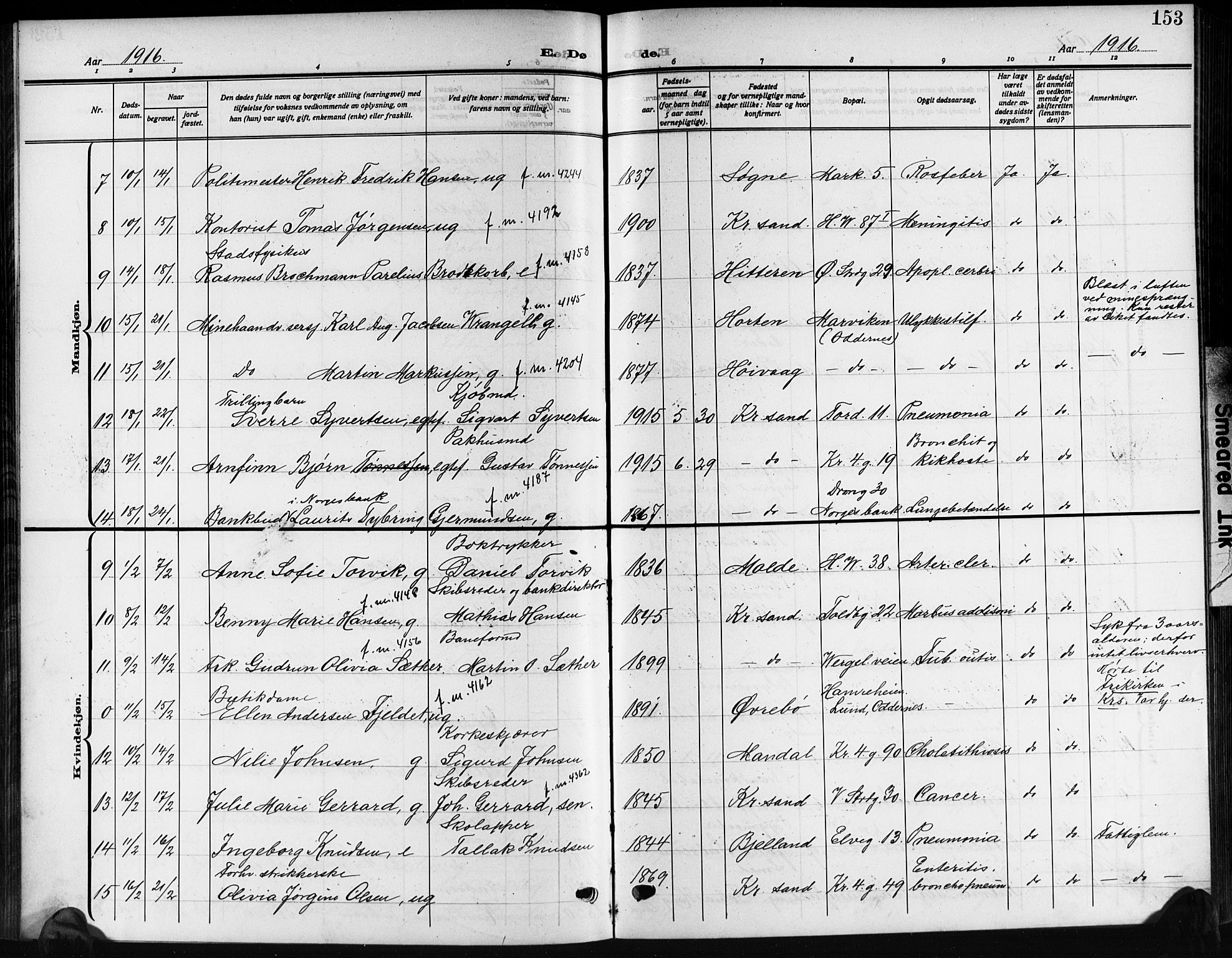 Kristiansand domprosti, AV/SAK-1112-0006/F/Fb/L0022: Klokkerbok nr. B 22, 1915-1925, s. 153