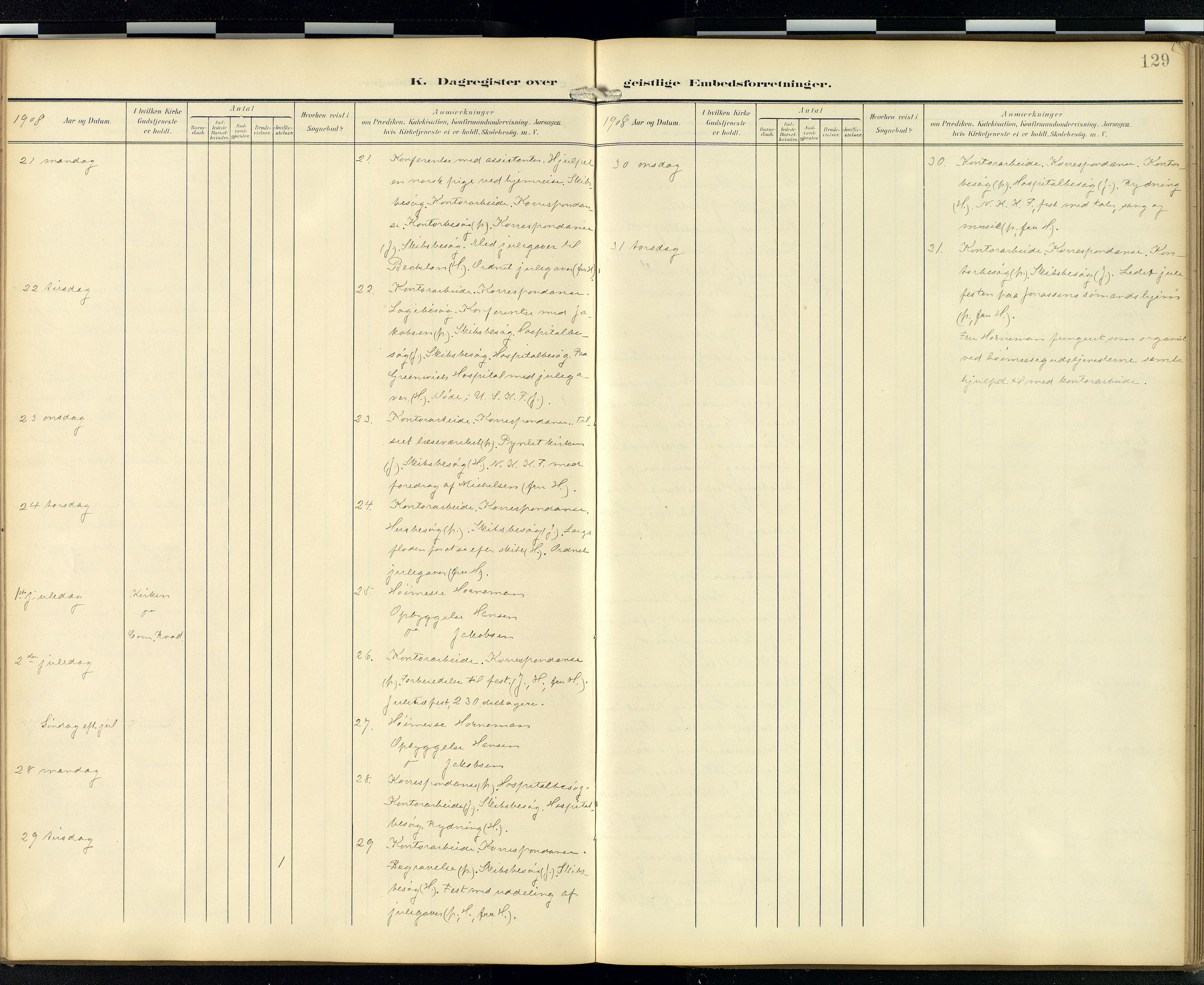 Den norske sjømannsmisjon i utlandet/London m/bistasjoner, AV/SAB-SAB/PA-0103/H/Ha/L0003: Ministerialbok nr. A 3, 1903-1934, s. 128b-129a