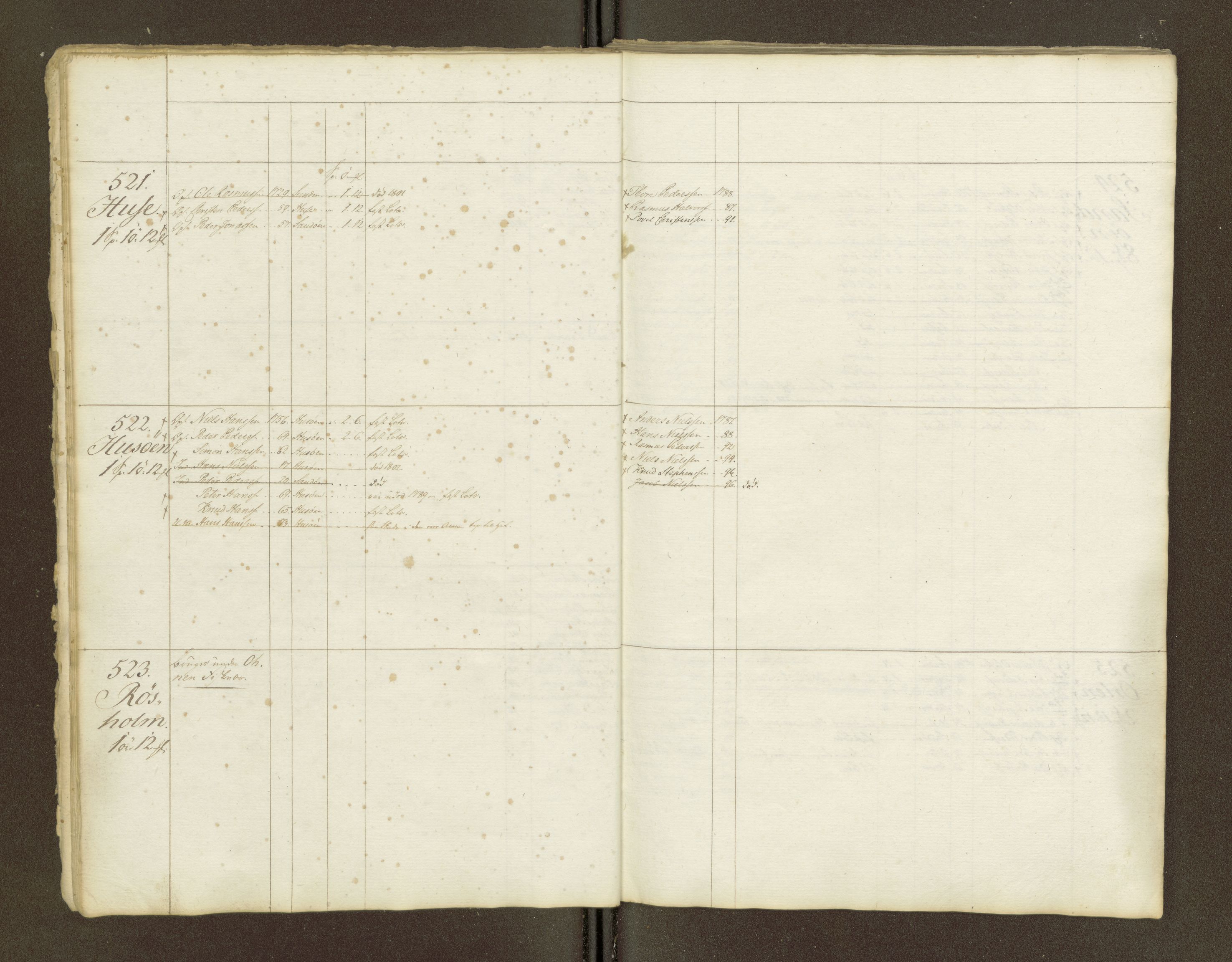 Sjøinnrulleringen - Trondhjemske distrikt, AV/SAT-A-5121/01/L0047/0002: -- / Lægds og hovedrulle for Romsdal fogderi, 1769-1790, s. 80