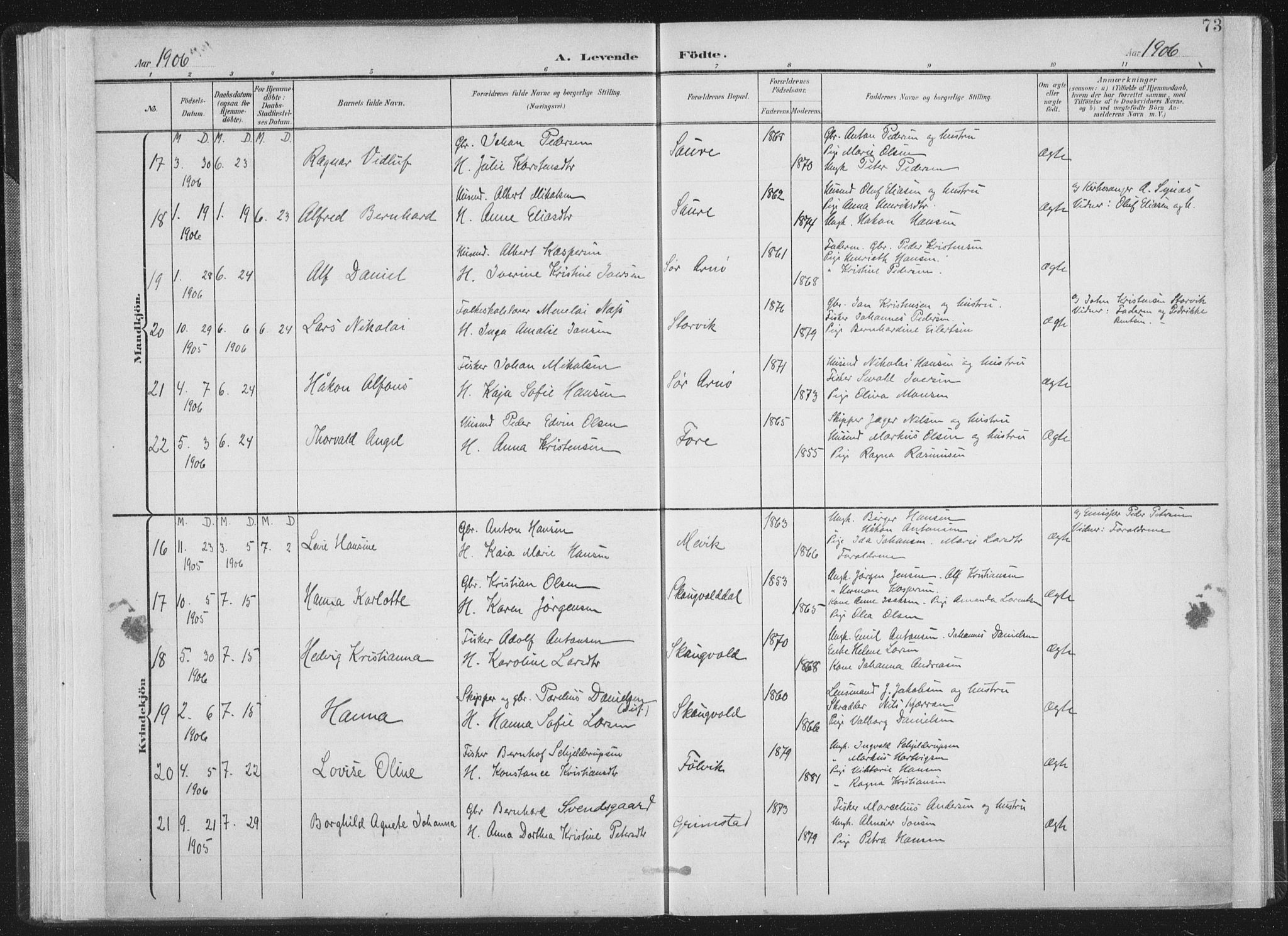 Ministerialprotokoller, klokkerbøker og fødselsregistre - Nordland, AV/SAT-A-1459/805/L0102: Ministerialbok nr. 805A08I, 1900-1909, s. 73