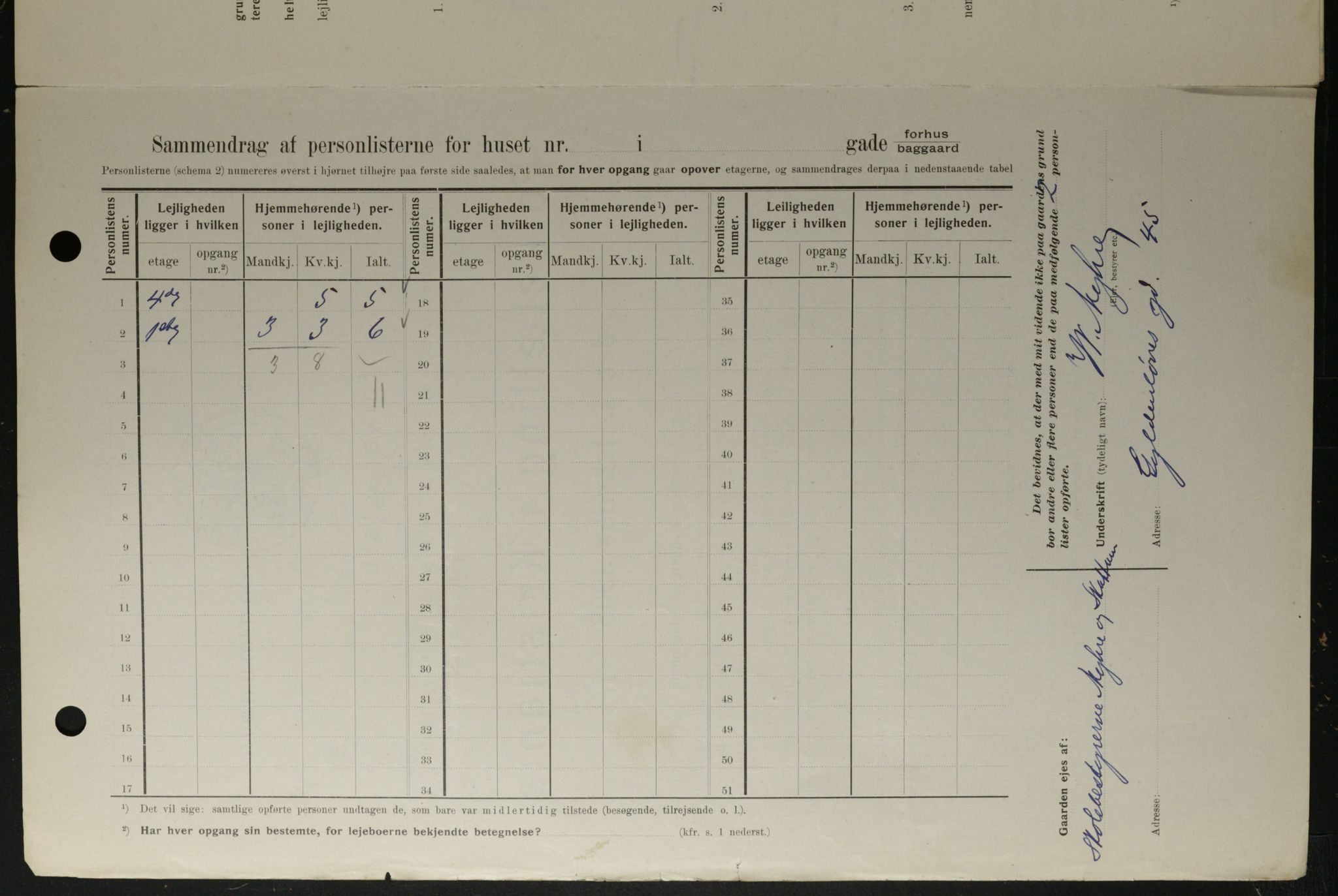 OBA, Kommunal folketelling 1.2.1908 for Kristiania kjøpstad, 1908, s. 52659