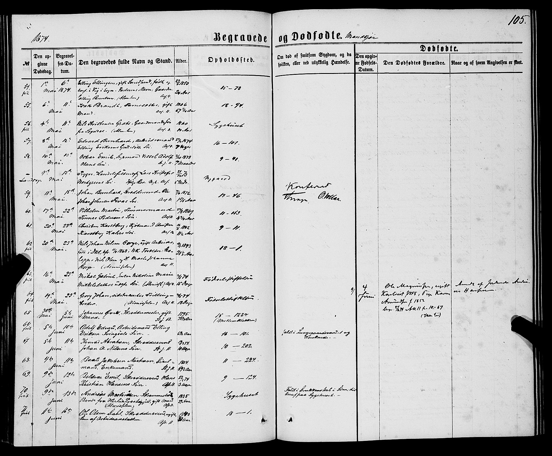 Domkirken sokneprestembete, AV/SAB-A-74801/H/Haa/L0042: Ministerialbok nr. E 3, 1863-1876, s. 105