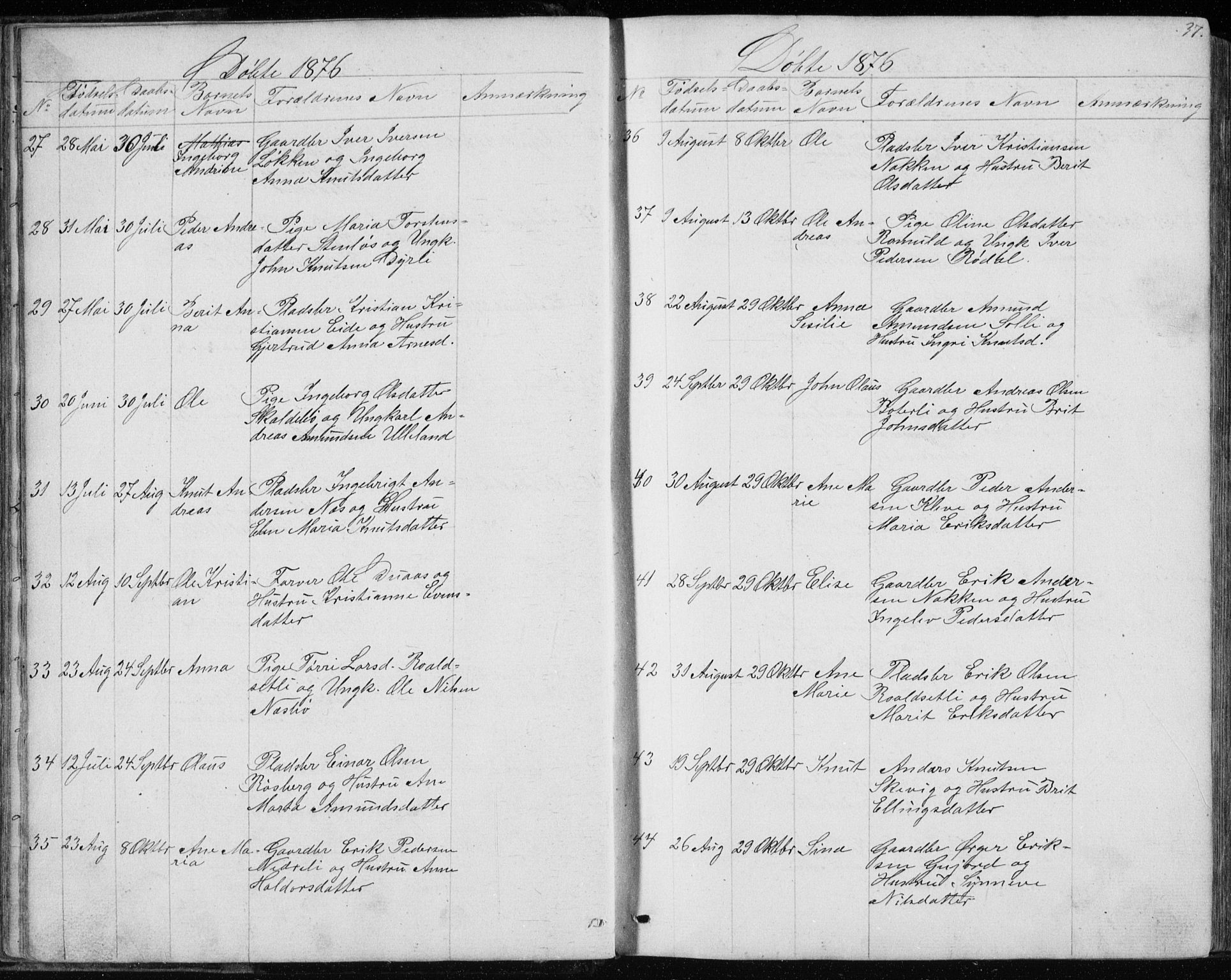 Ministerialprotokoller, klokkerbøker og fødselsregistre - Møre og Romsdal, AV/SAT-A-1454/557/L0684: Klokkerbok nr. 557C02, 1863-1944, s. 37