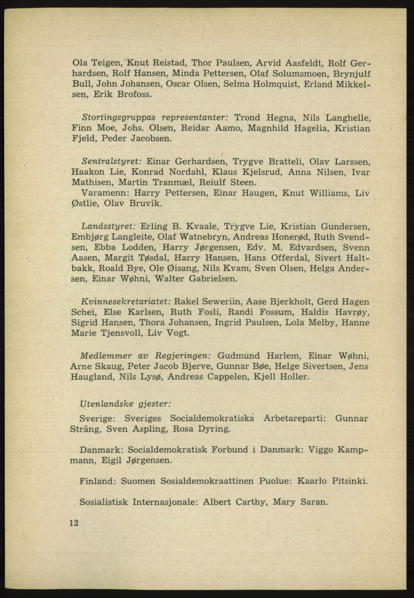 Det norske Arbeiderparti - publikasjoner, AAB/-/-/-: Protokoll over forhandlingene på det 38. ordinære landsmøte 9.-11. april 1961 i Oslo, 1961, s. 12