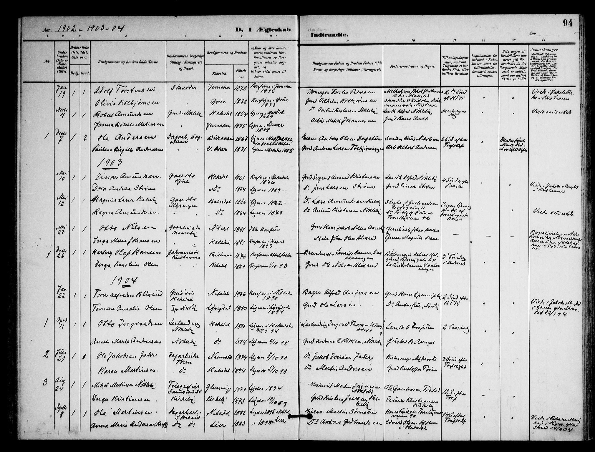 Nittedal prestekontor Kirkebøker, AV/SAO-A-10365a/F/Fb/L0002: Ministerialbok nr. II 2, 1902-1921, s. 94