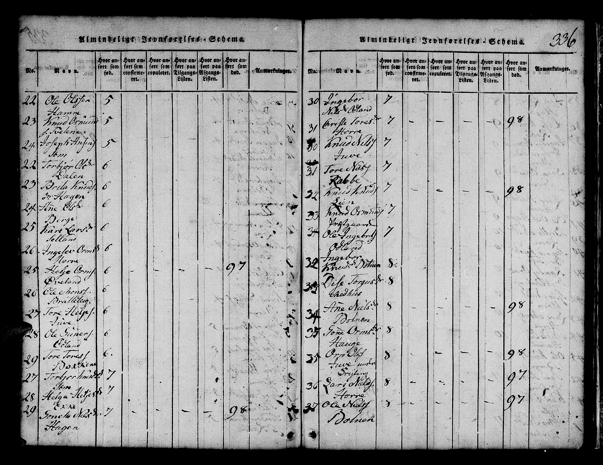 Røldal sokneprestembete, AV/SAB-A-100247: Klokkerbok nr. A 1, 1817-1860, s. 336