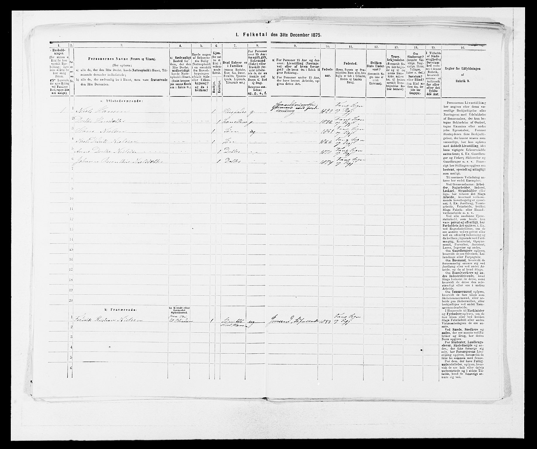 SAB, Folketelling 1875 for 1249P Fana prestegjeld, 1875, s. 905