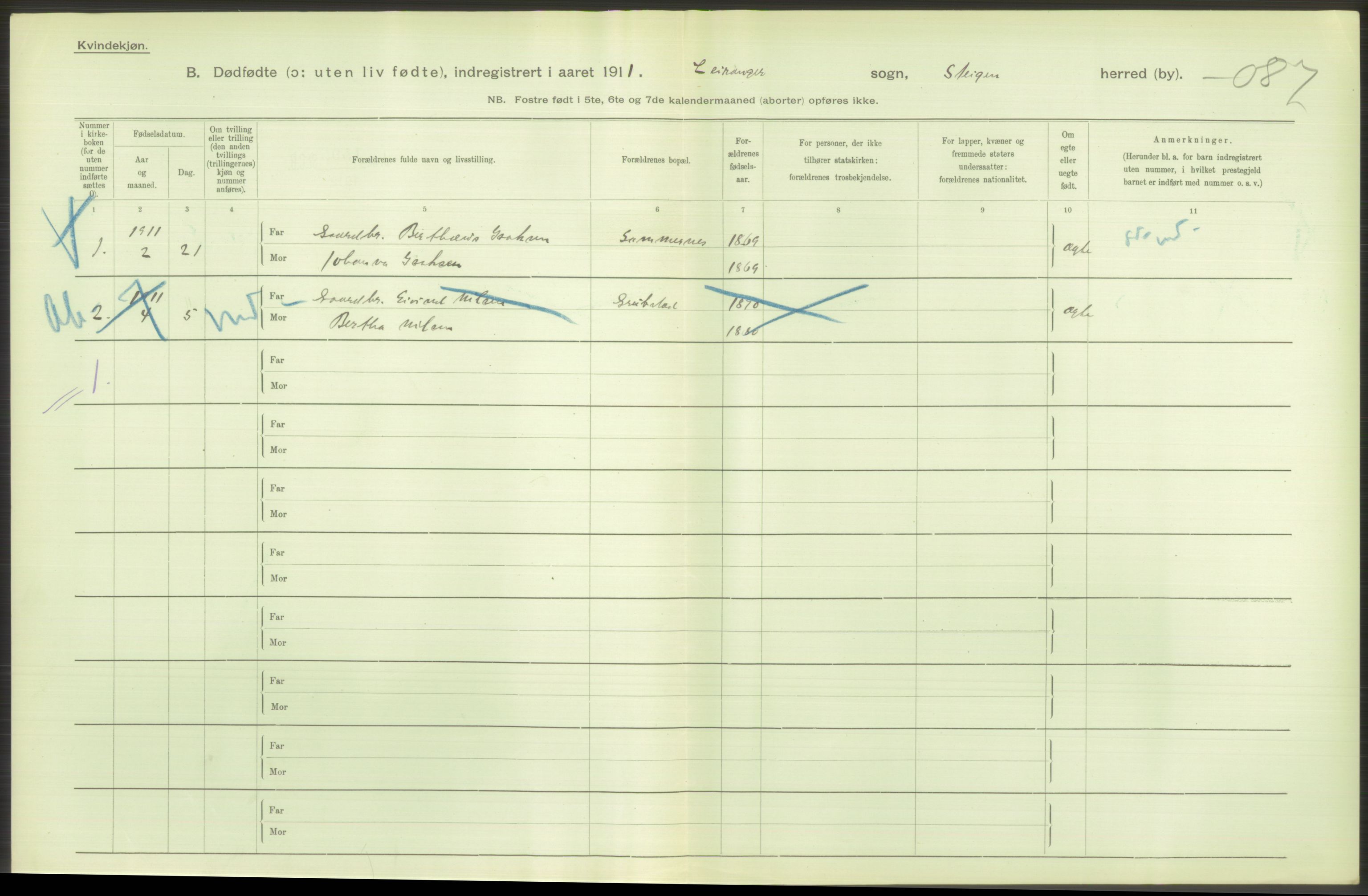 Statistisk sentralbyrå, Sosiodemografiske emner, Befolkning, RA/S-2228/D/Df/Dfb/Dfba/L0046: Nordlands amt:  Døde, dødfødte. Bygder og byer., 1911, s. 148