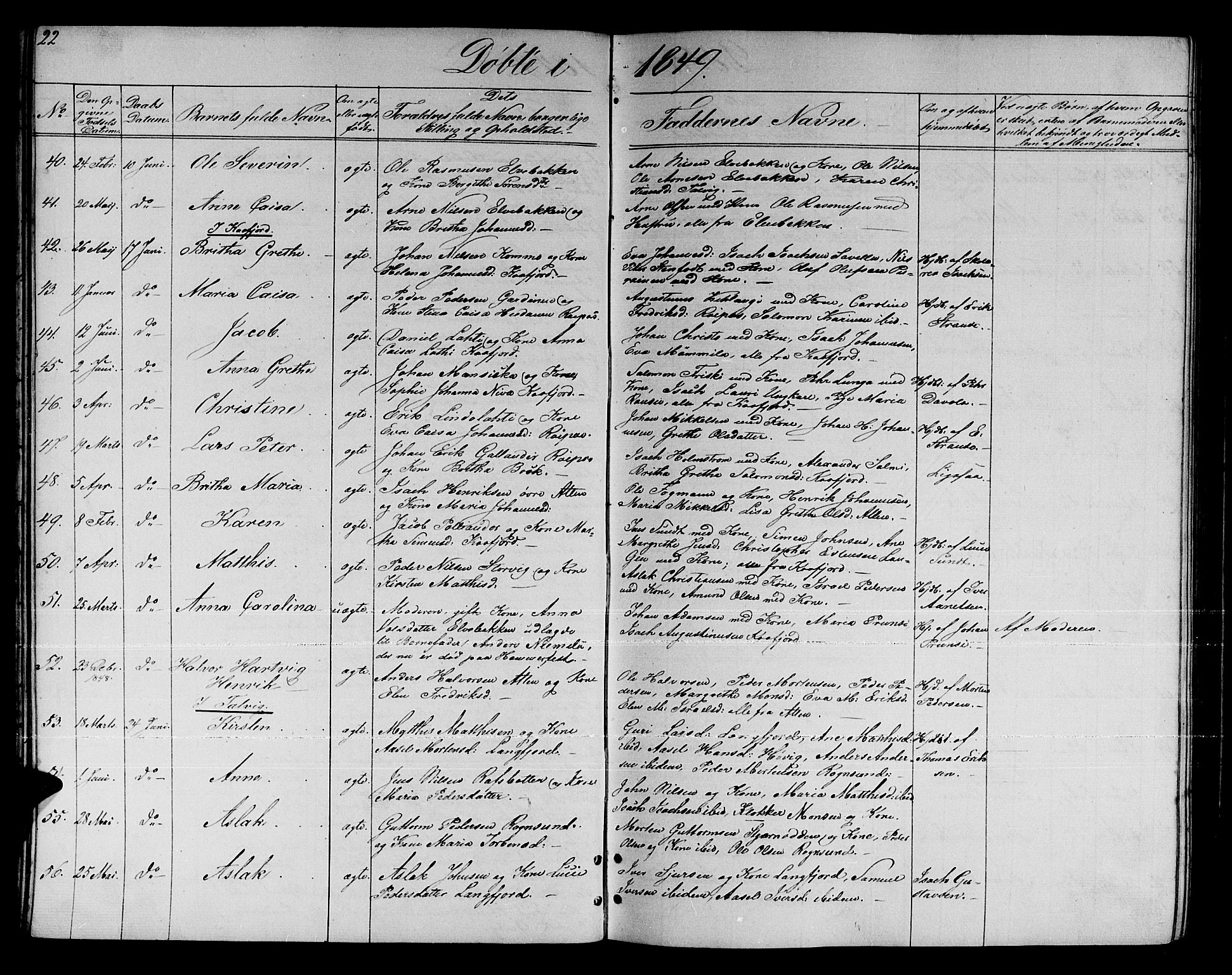Talvik sokneprestkontor, AV/SATØ-S-1337/H/Hb/L0001klokker: Klokkerbok nr. 1, 1847-1863, s. 22