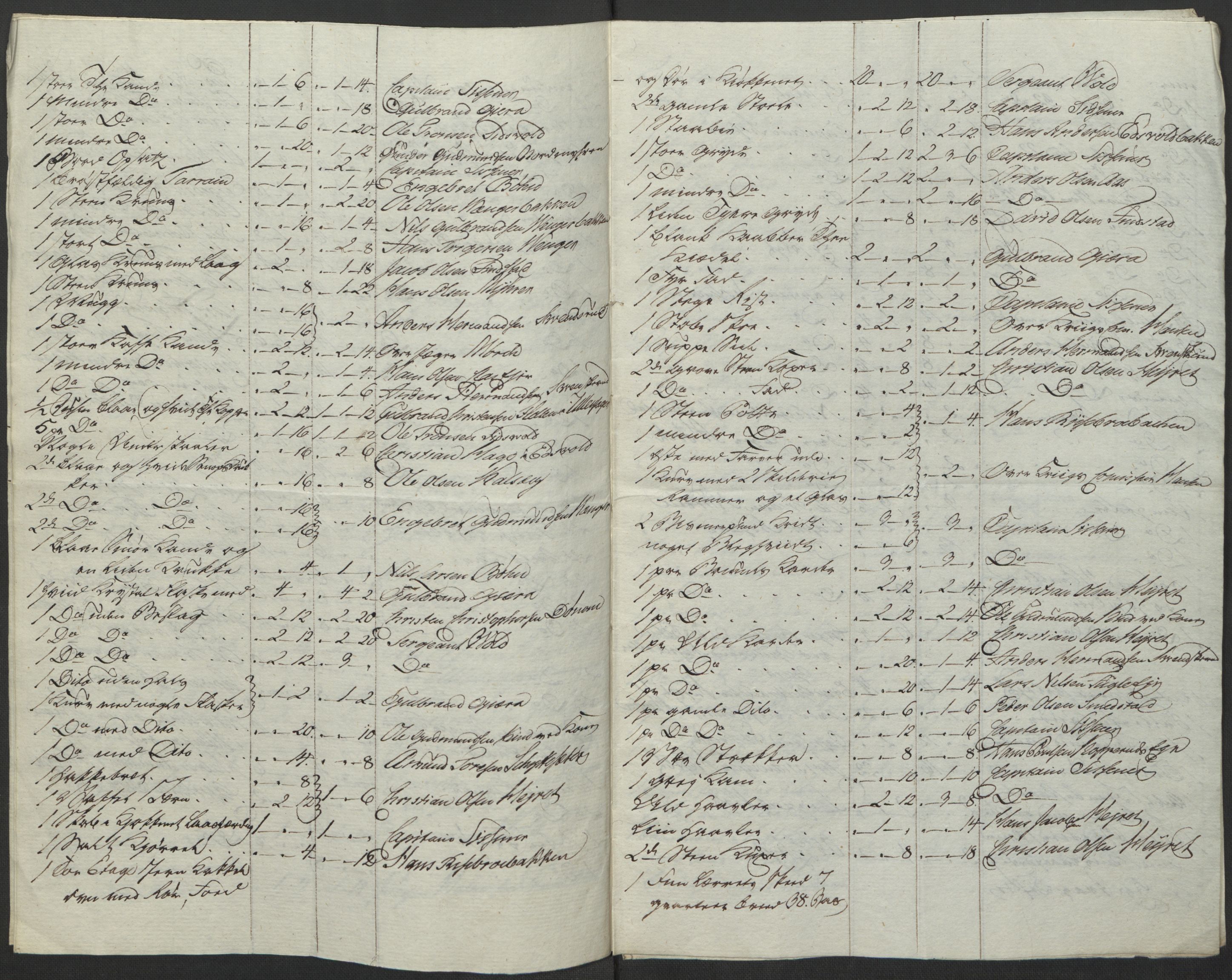 Forsvaret, Generalauditøren, AV/RA-RAFA-1772/F/Fj/Fja/L0033: --, 1744-1823, s. 629