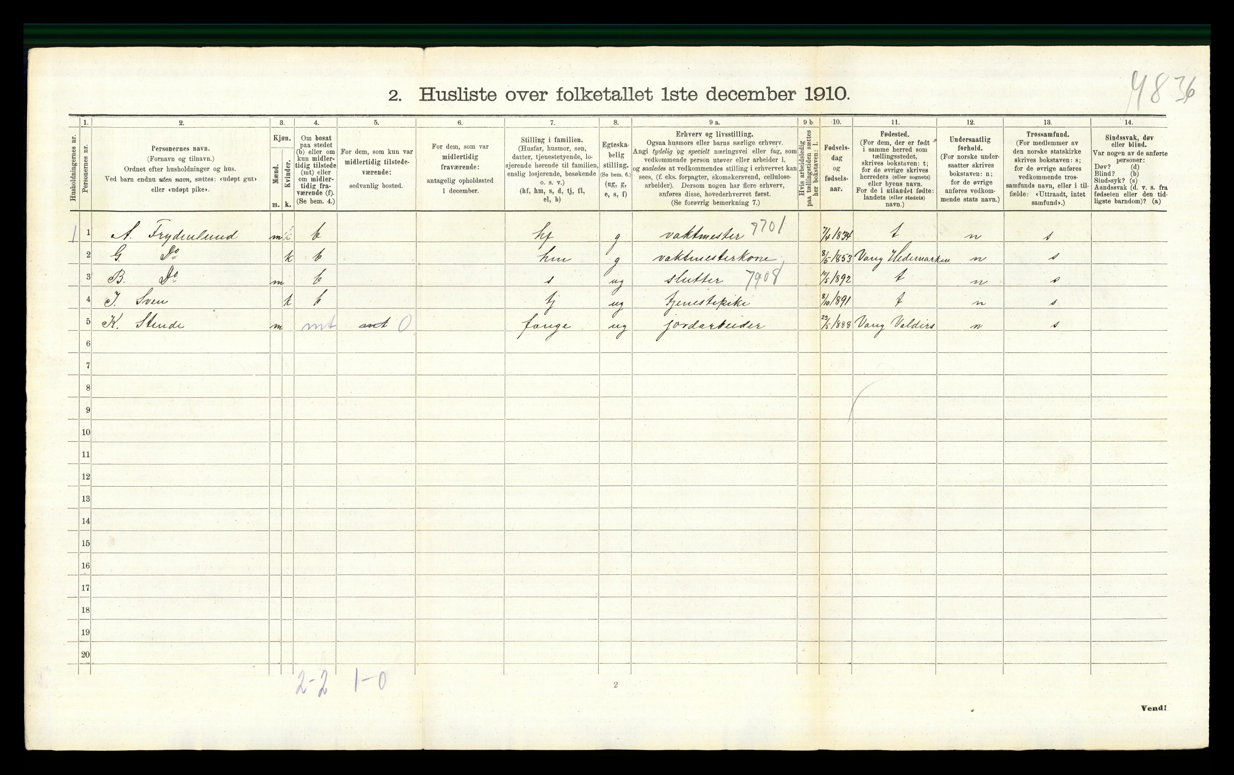 RA, Folketelling 1910 for 0542 Nord-Aurdal herred, 1910, s. 1112