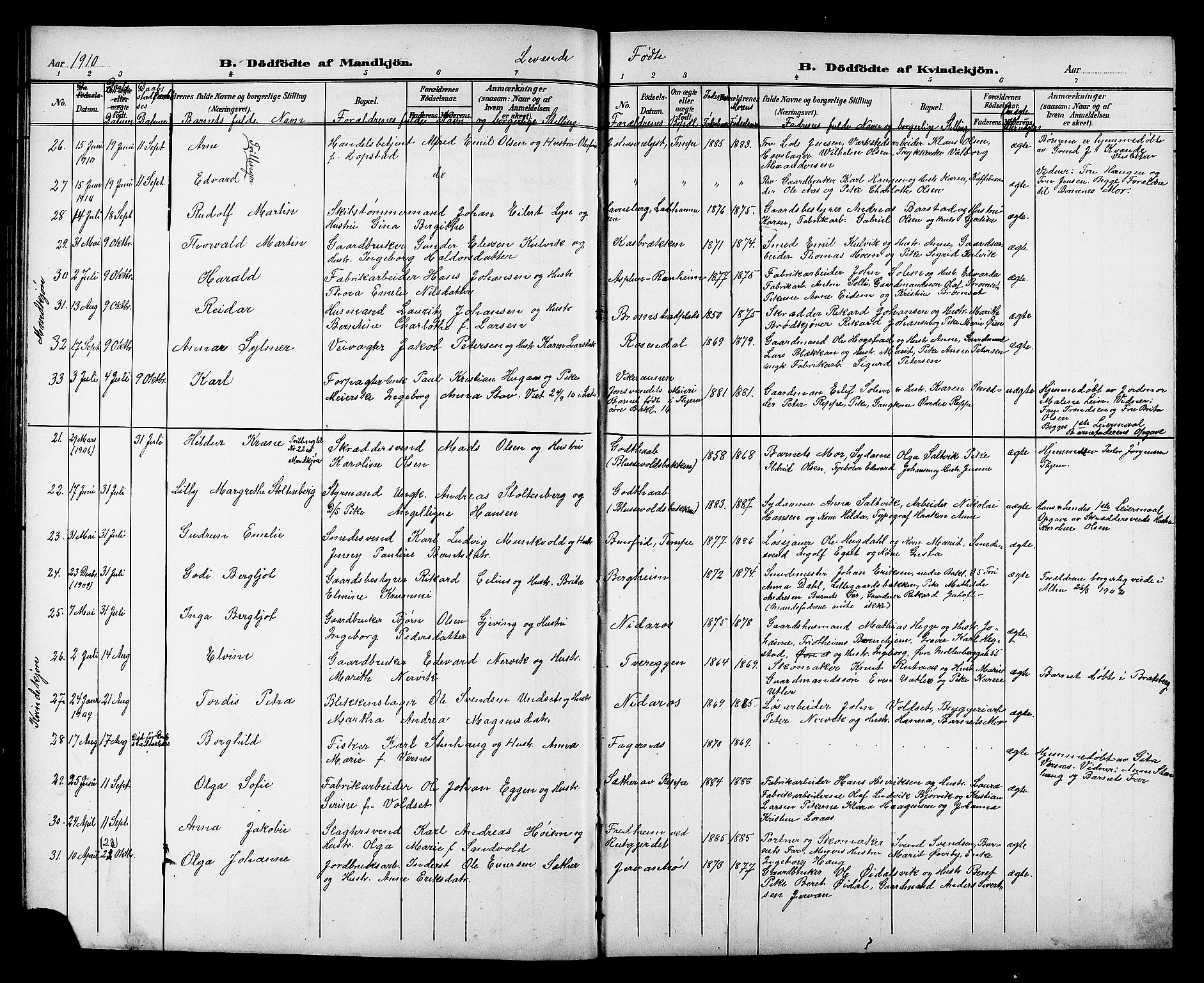 Ministerialprotokoller, klokkerbøker og fødselsregistre - Sør-Trøndelag, AV/SAT-A-1456/606/L0313: Klokkerbok nr. 606C09, 1895-1910