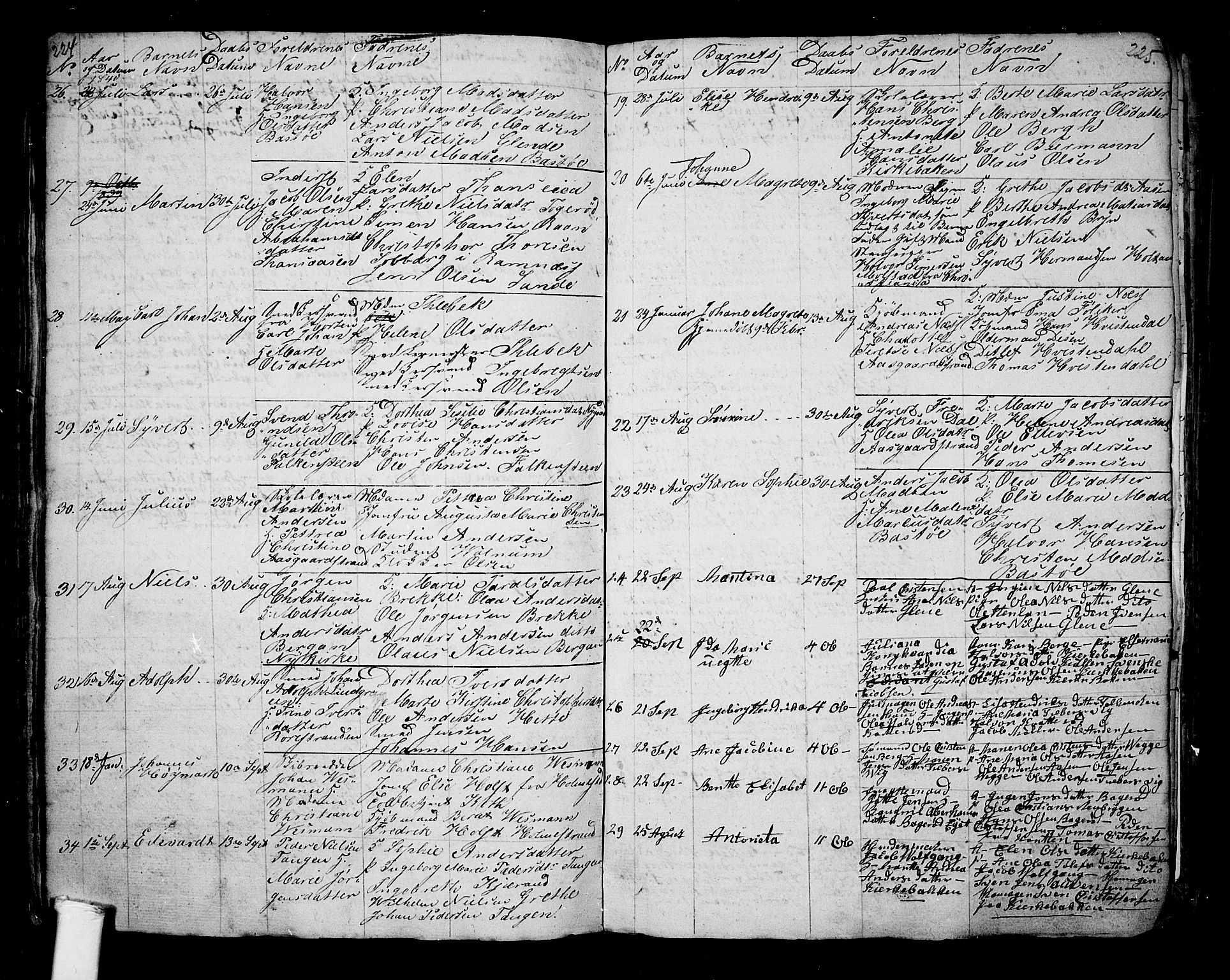 Borre kirkebøker, AV/SAKO-A-338/G/Ga/L0001: Klokkerbok nr. I 1, 1815-1851, s. 224-225