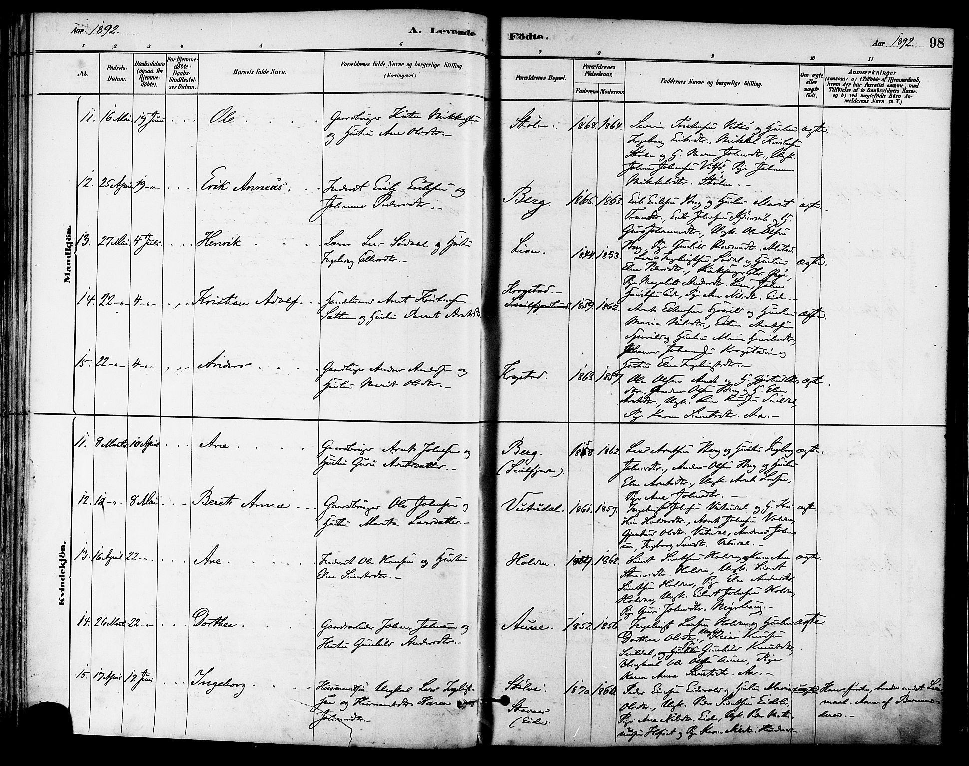 Ministerialprotokoller, klokkerbøker og fødselsregistre - Sør-Trøndelag, SAT/A-1456/630/L0496: Ministerialbok nr. 630A09, 1879-1895, s. 98