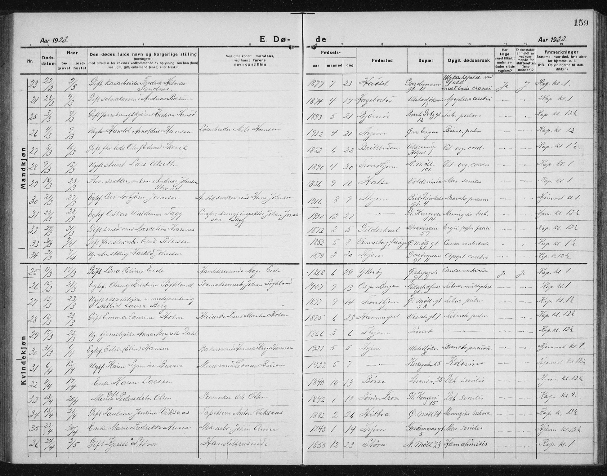 Ministerialprotokoller, klokkerbøker og fødselsregistre - Sør-Trøndelag, AV/SAT-A-1456/605/L0260: Klokkerbok nr. 605C07, 1922-1942, s. 159