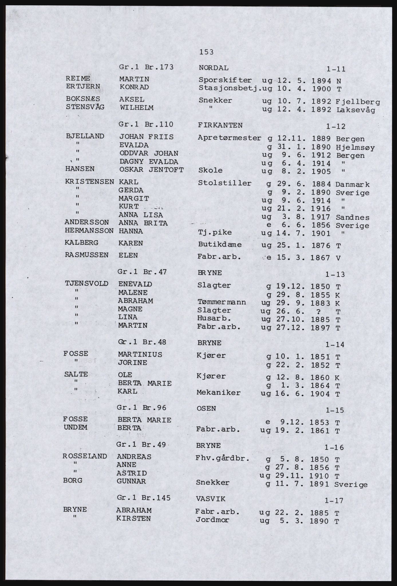 SAST, Avskrift av folketellingen 1920 for en del av Jæren, 1920, s. 163