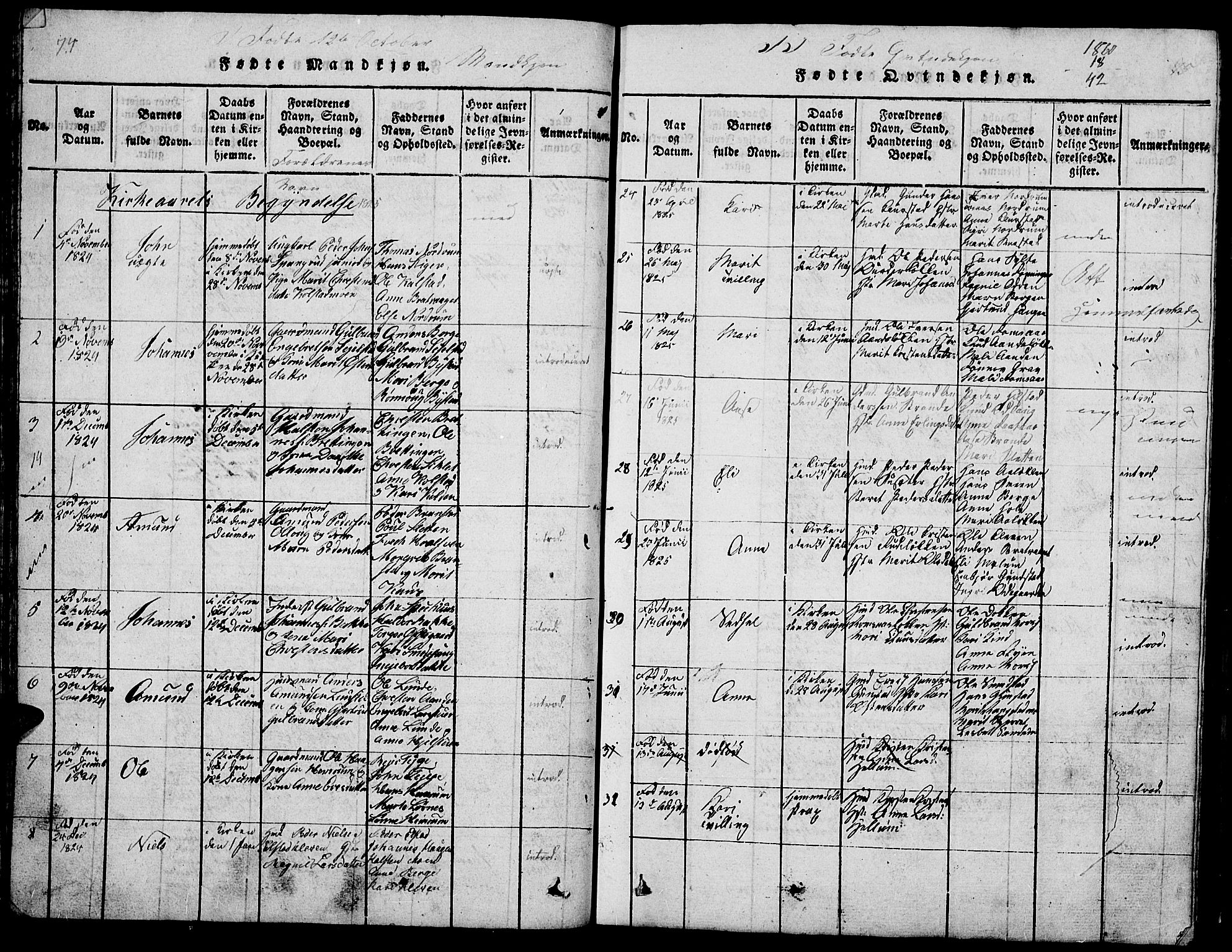 Ringebu prestekontor, AV/SAH-PREST-082/H/Ha/Hab/L0001: Klokkerbok nr. 1, 1821-1839, s. 74-75