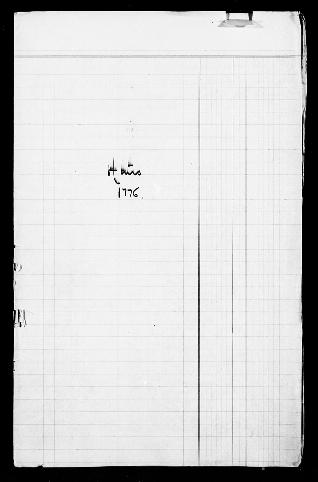 Bjørgvin biskop, AV/SAB-A-5601/Hc/L0001: Manntalslister frå Søndre Bergenhus amt, 1776