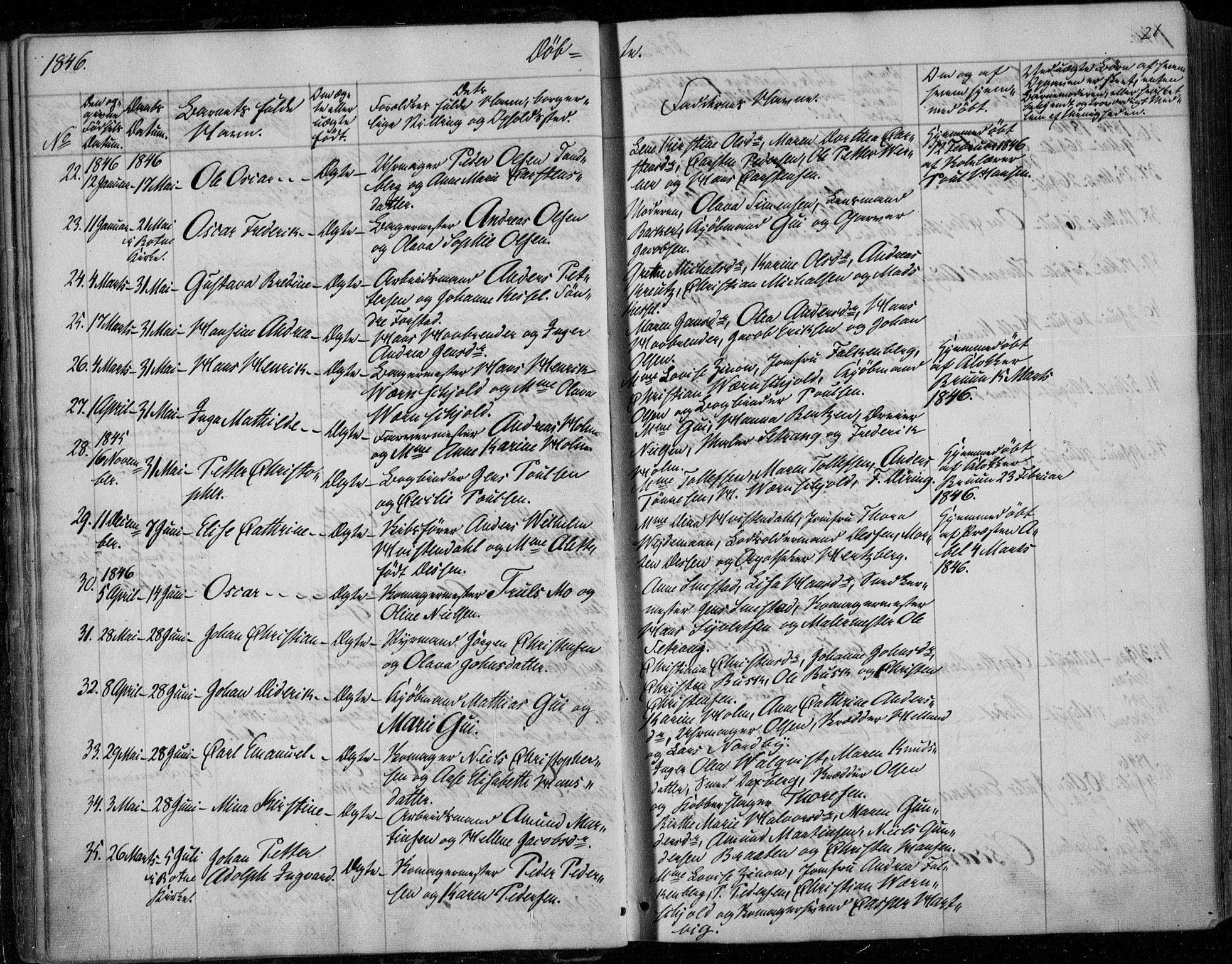 Holmestrand kirkebøker, AV/SAKO-A-346/F/Fa/L0002: Ministerialbok nr. 2, 1840-1866, s. 21