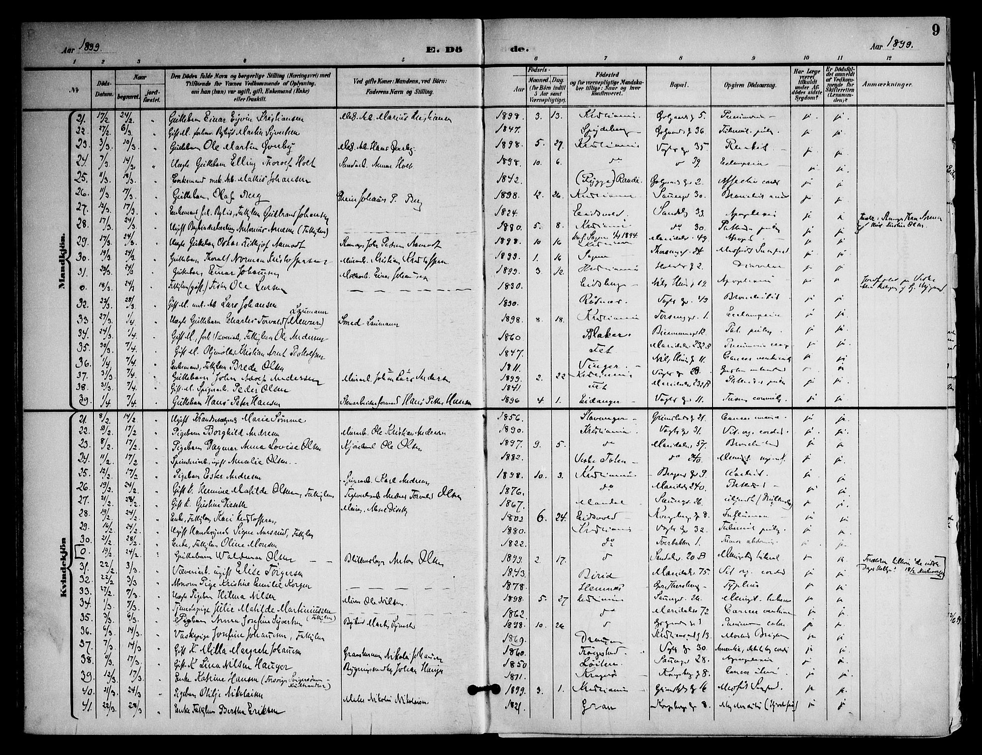 Sagene prestekontor Kirkebøker, SAO/A-10796/F/L0006: Ministerialbok nr. 6, 1898-1923, s. 9