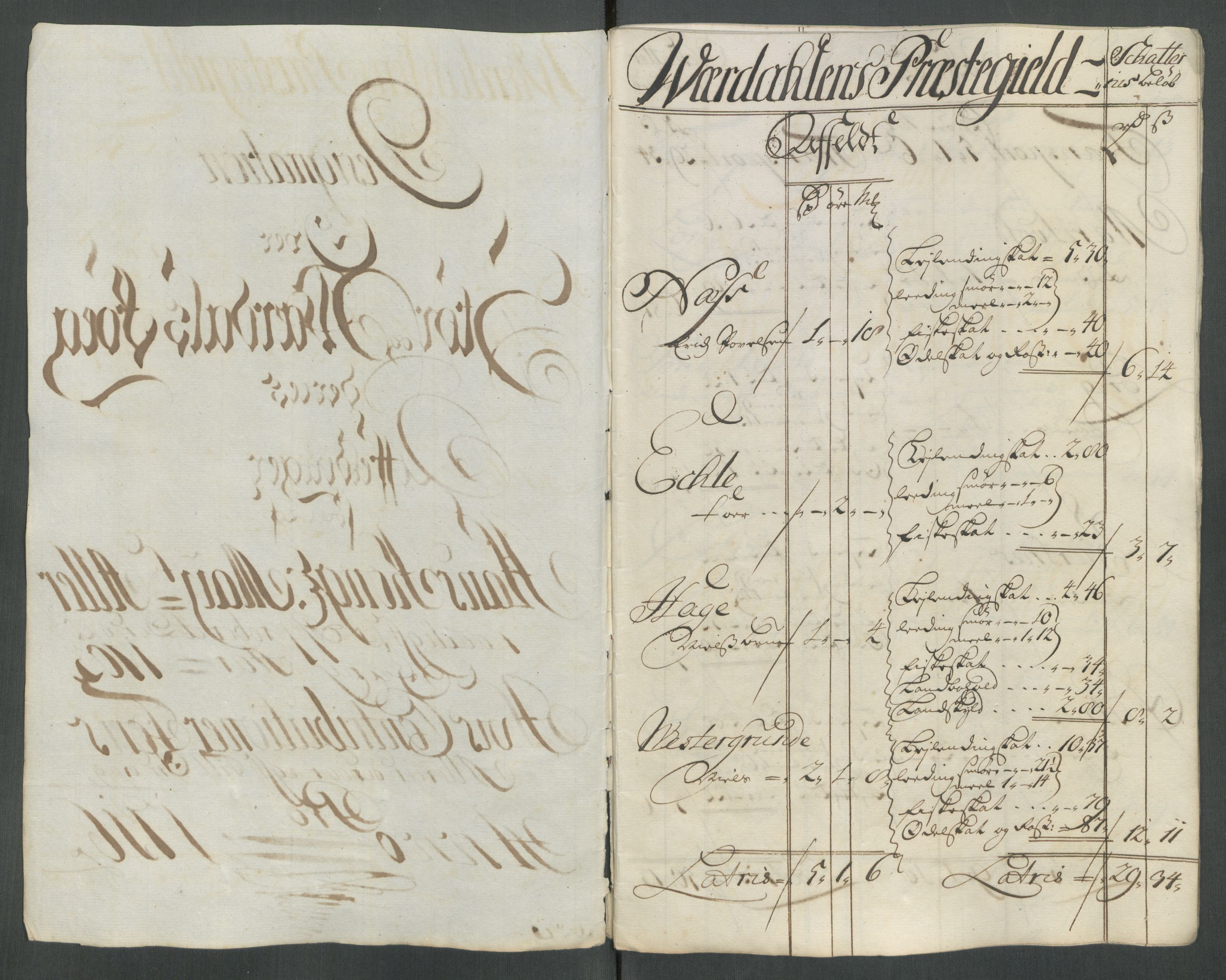Rentekammeret inntil 1814, Reviderte regnskaper, Fogderegnskap, RA/EA-4092/R62/L4206: Fogderegnskap Stjørdal og Verdal, 1716, s. 285