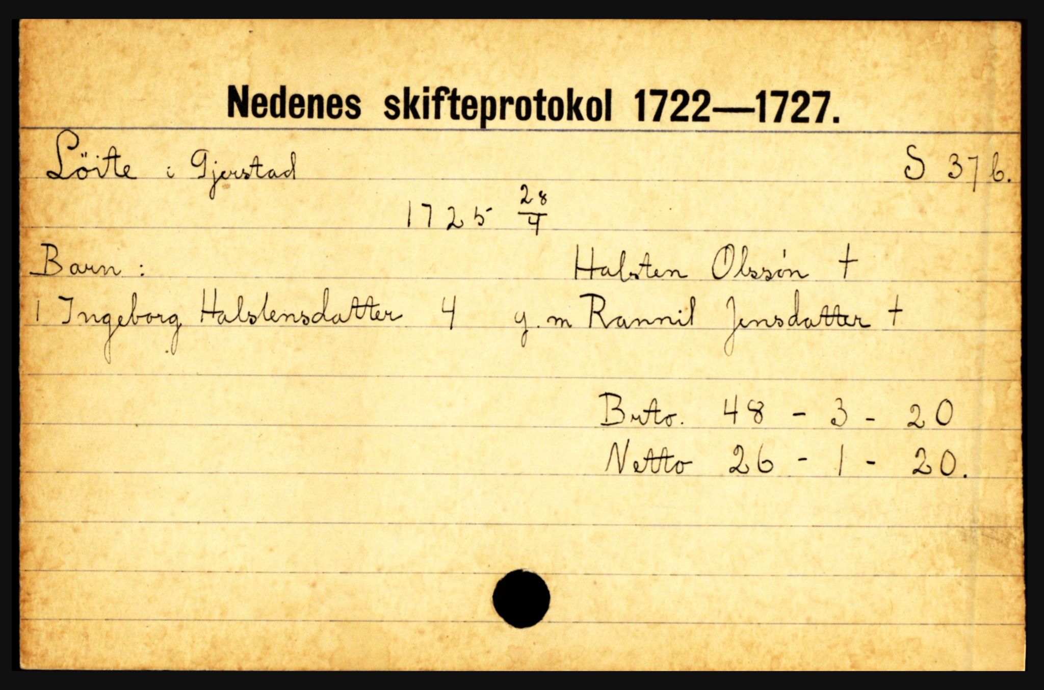 Nedenes sorenskriveri før 1824, AV/SAK-1221-0007/H, s. 19075