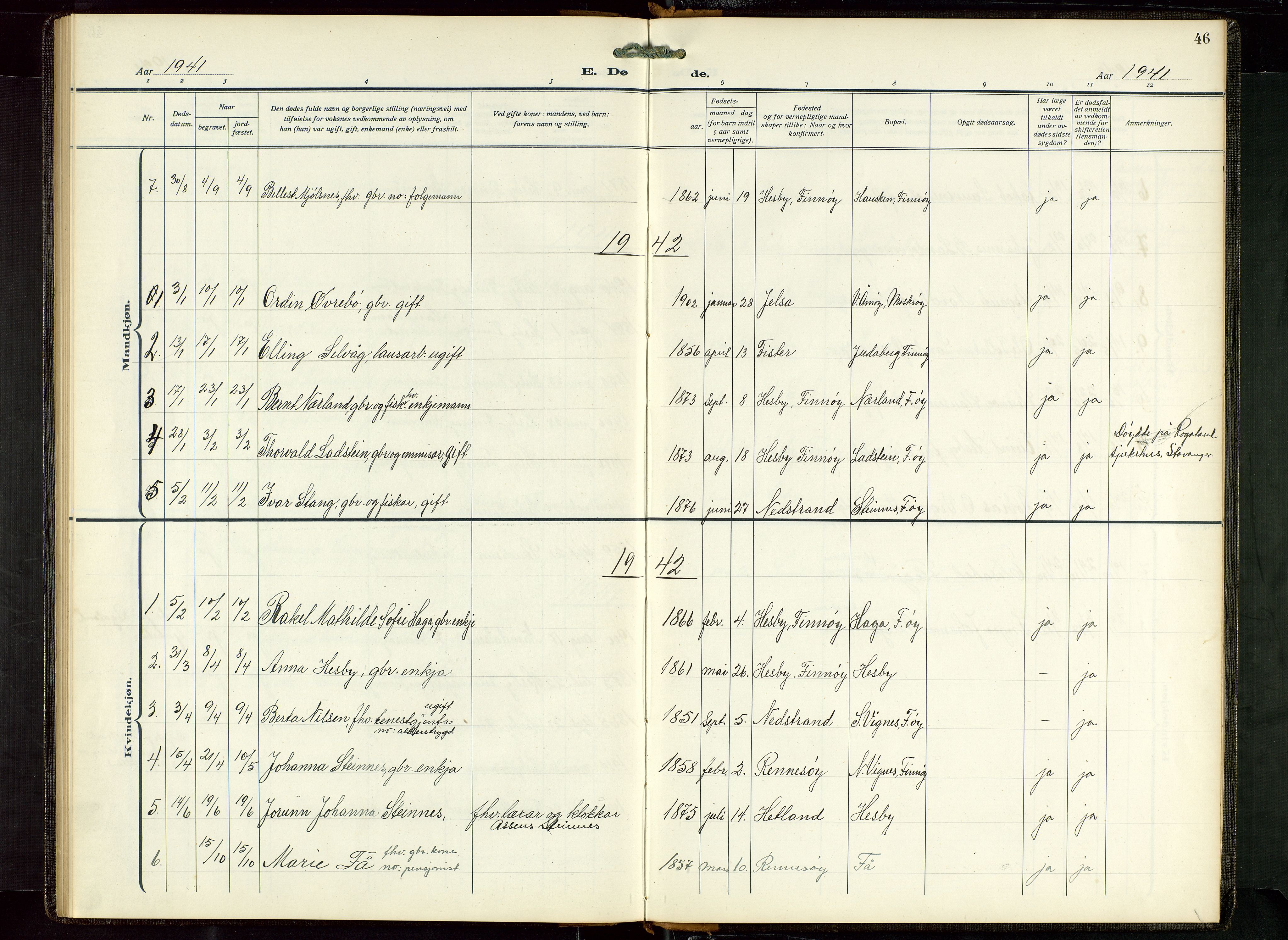 Finnøy sokneprestkontor, SAST/A-101825/H/Ha/Hab/L0008: Klokkerbok nr. B 8, 1935-1946, s. 46