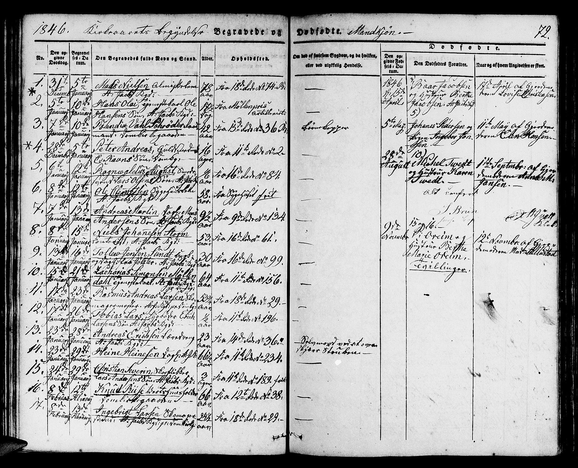 Domkirken sokneprestembete, AV/SAB-A-74801/H/Hab/L0037: Klokkerbok nr. E 1, 1836-1848, s. 72
