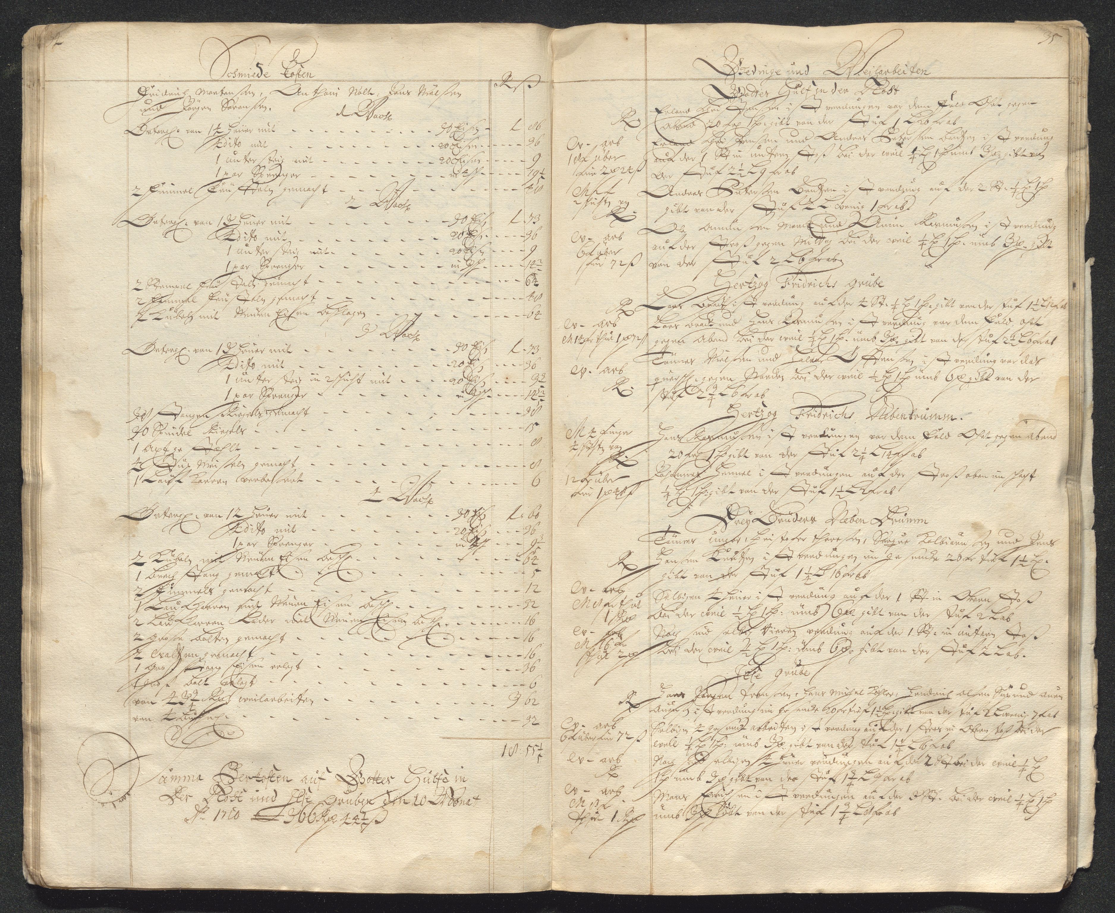 Kongsberg Sølvverk 1623-1816, AV/SAKO-EA-3135/001/D/Dc/Dcd/L0098: Utgiftsregnskap for gruver m.m. , 1710, s. 379