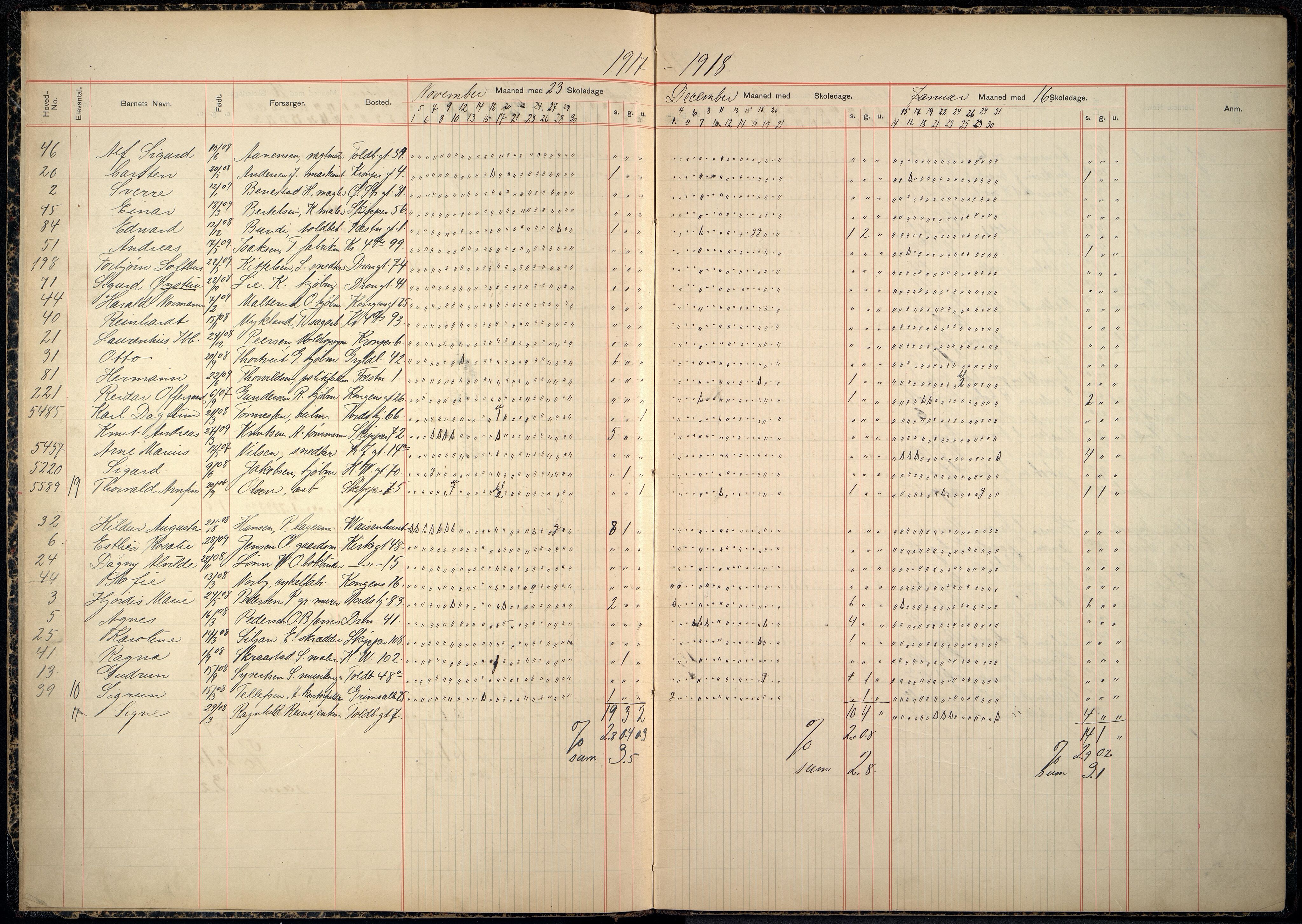 Kristiansand By - Kongensgate Skole, ARKSOR/1001KG560/I/Ia/L0008: Fraværsdagbok, 1916-1926