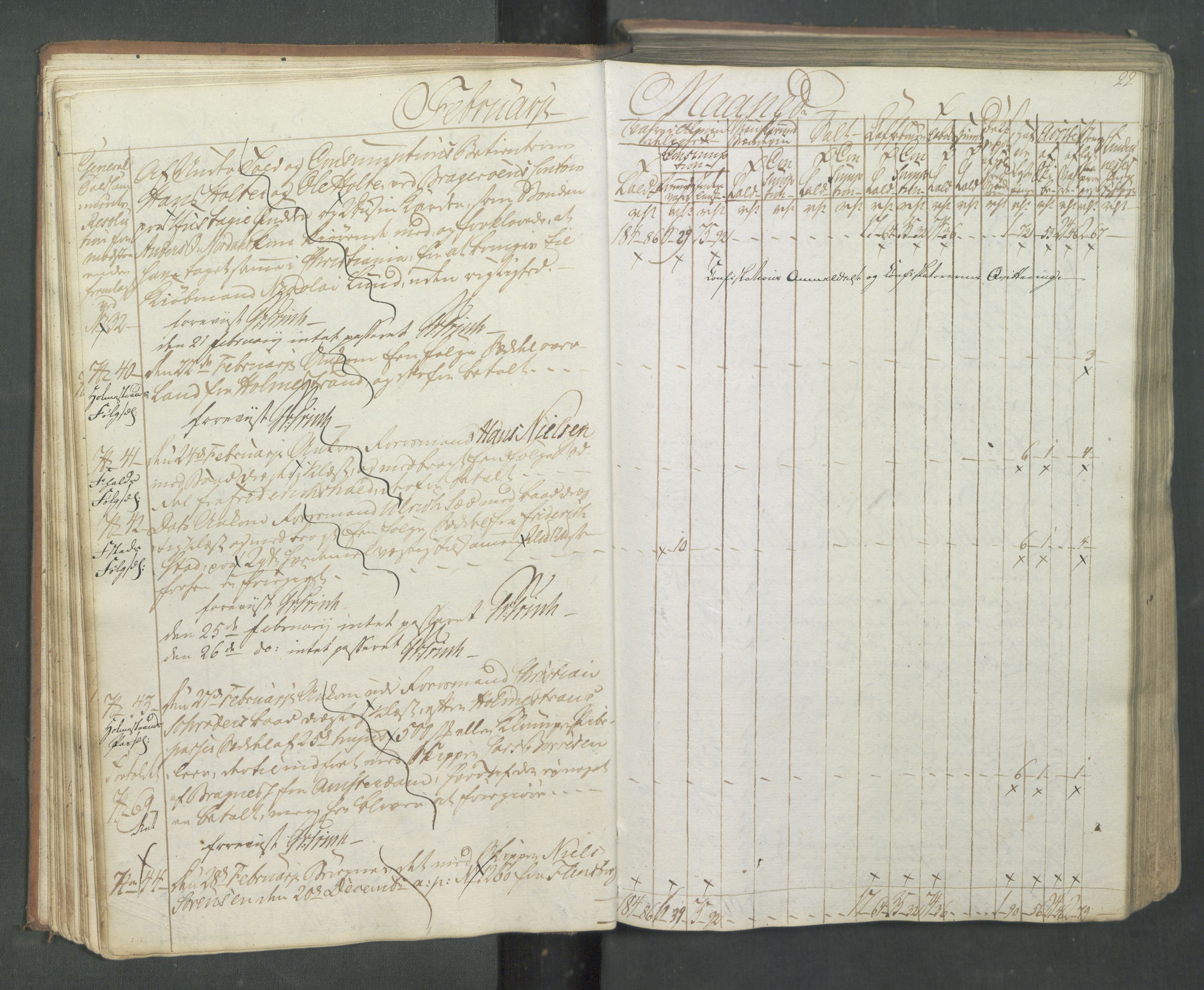 Generaltollkammeret, tollregnskaper, RA/EA-5490/R08/L0174/0001: Tollregnskaper Drammen / Inngående tollbok, 1794, s. 21b-22a