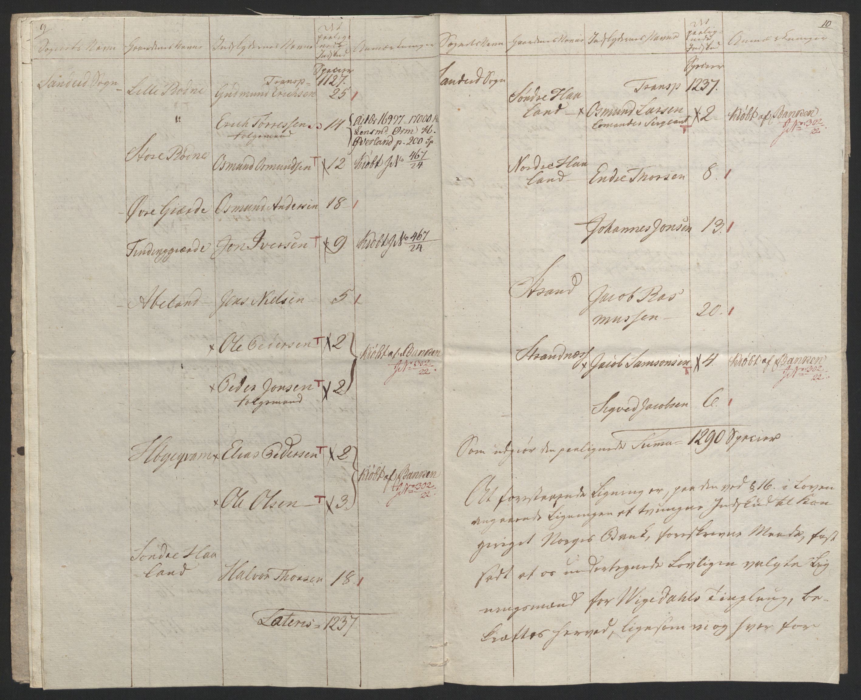 Sølvskatten 1816, NOBA/SOLVSKATTEN/A/L0034: Bind 36: Ryfylke fogderi, 1816, s. 21
