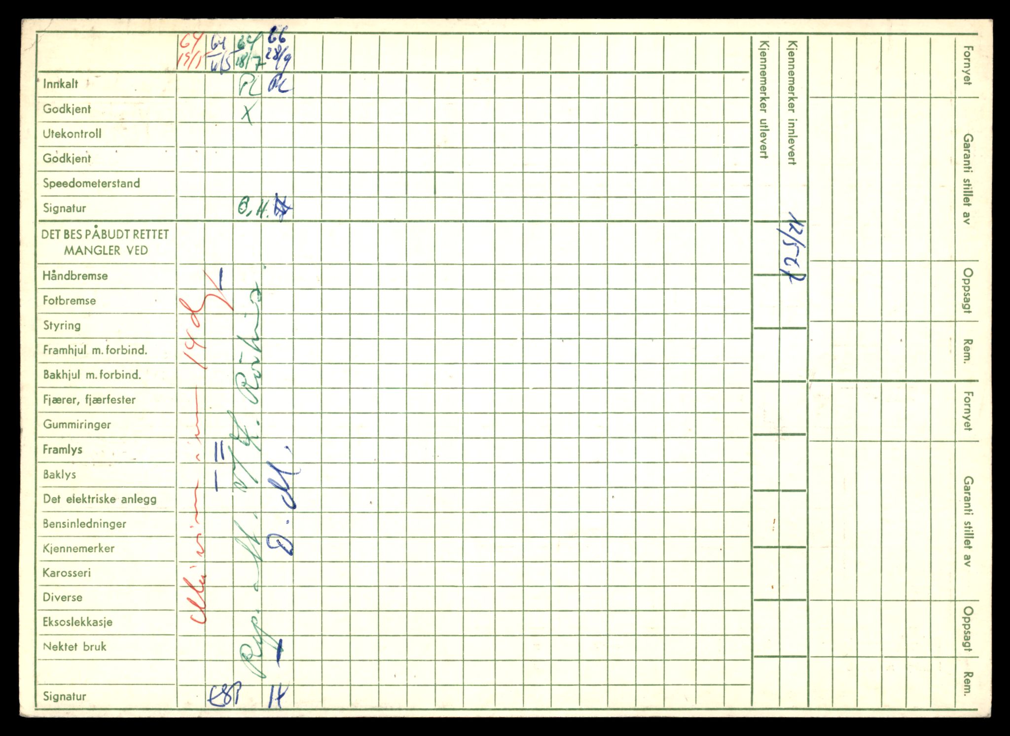 Møre og Romsdal vegkontor - Ålesund trafikkstasjon, AV/SAT-A-4099/F/Fe/L0047: Registreringskort for kjøretøy T 14580 - T 14720, 1927-1998, s. 2166