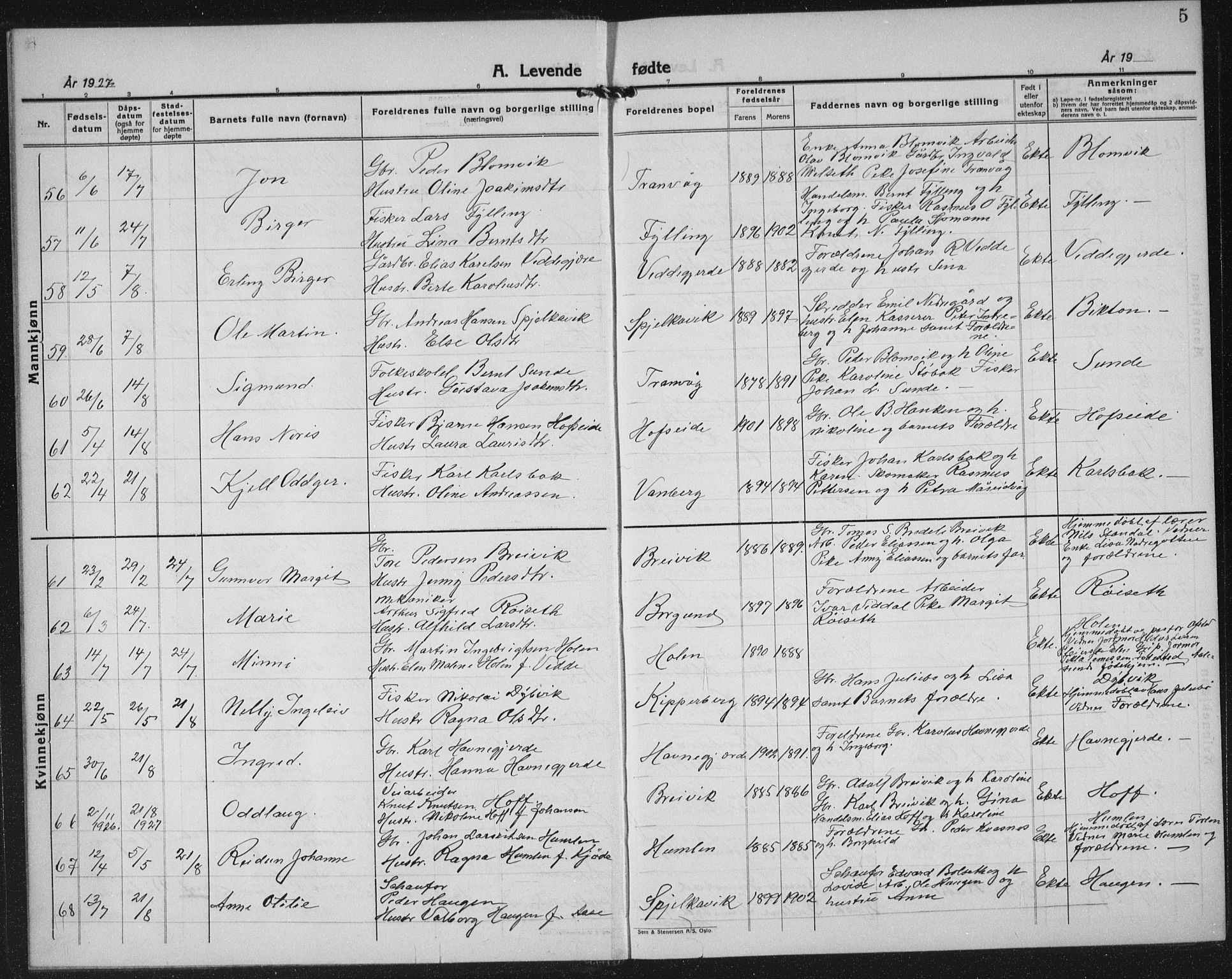 Ministerialprotokoller, klokkerbøker og fødselsregistre - Møre og Romsdal, AV/SAT-A-1454/528/L0436: Klokkerbok nr. 528C17, 1927-1939, s. 5