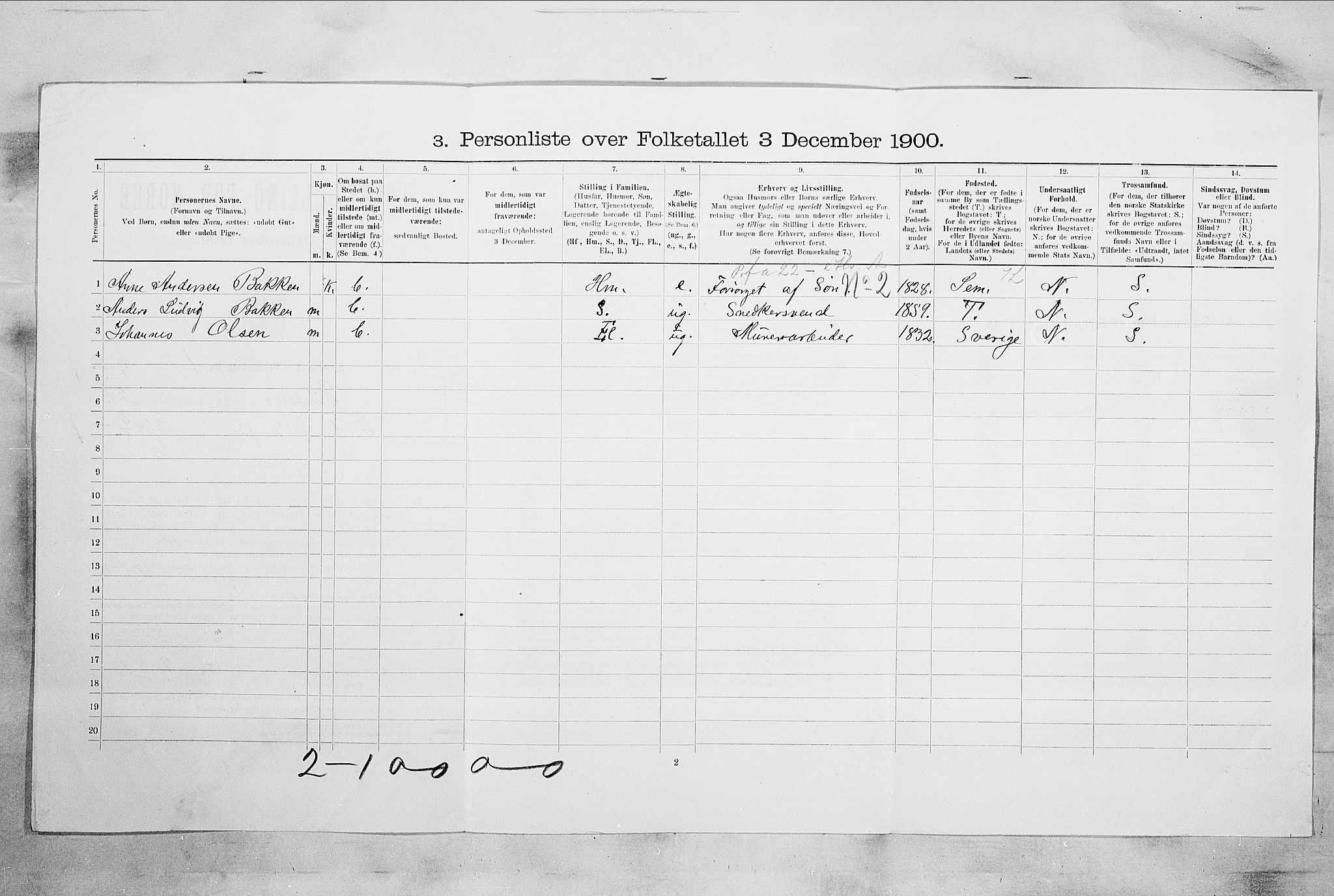 RA, Folketelling 1900 for 0705 Tønsberg kjøpstad, 1900, s. 3762